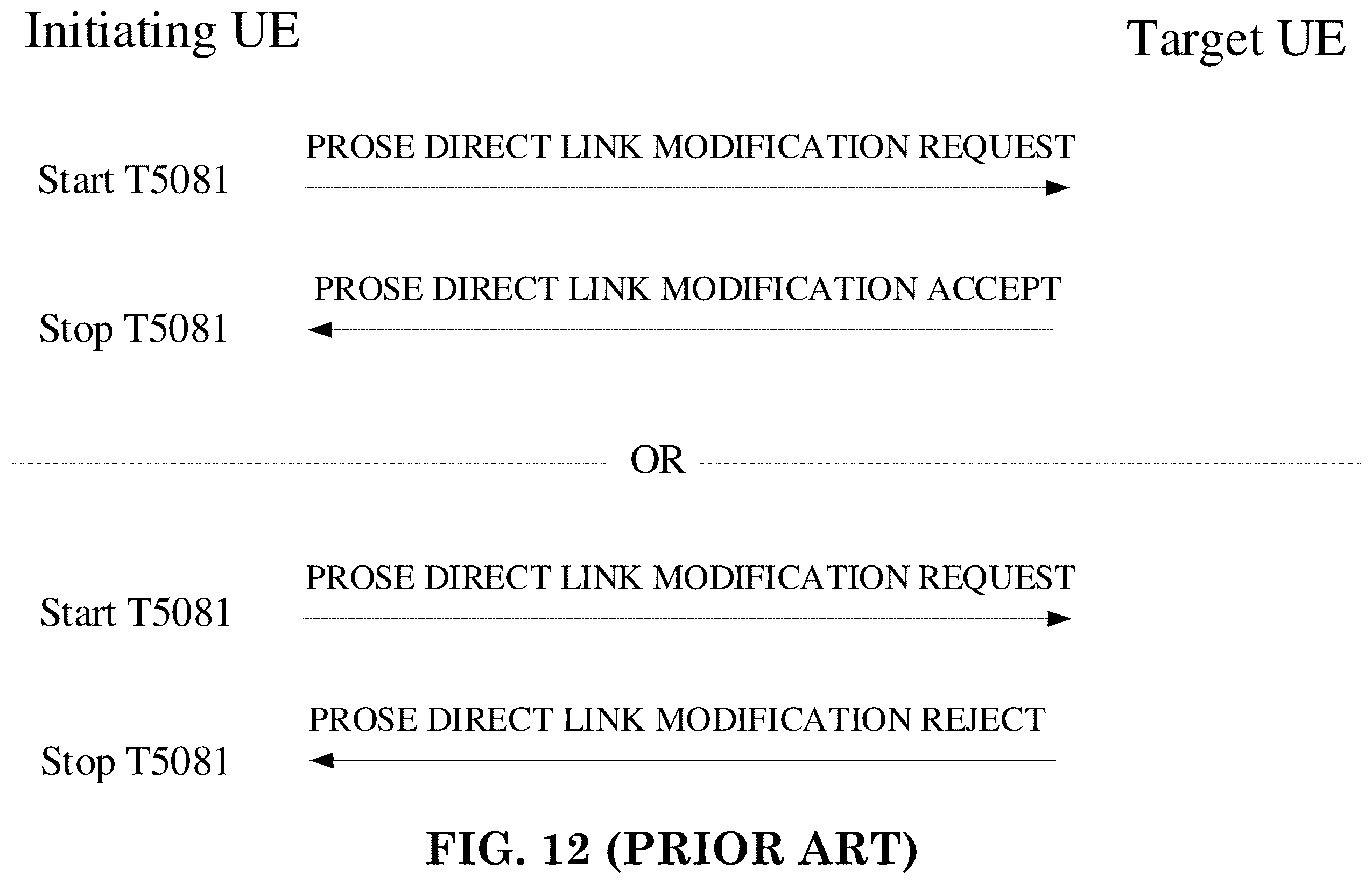 Patent US12610412 Figure 12 – Method and apparatus for supporting U2U relay communication via Layer-2 U2U relay in a wireless communication system