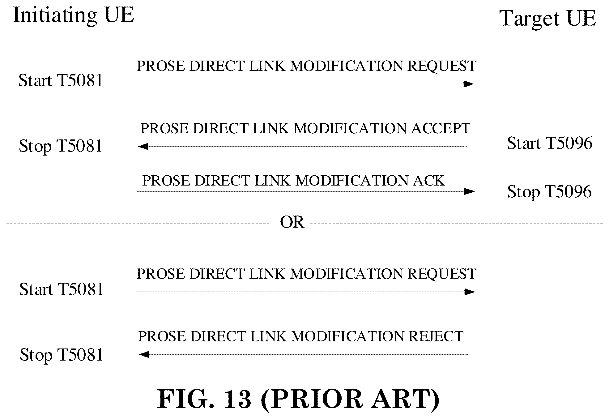 Patent US12610412 Figure 13 – Method and apparatus for supporting U2U relay communication via Layer-2 U2U relay in a wireless communication system