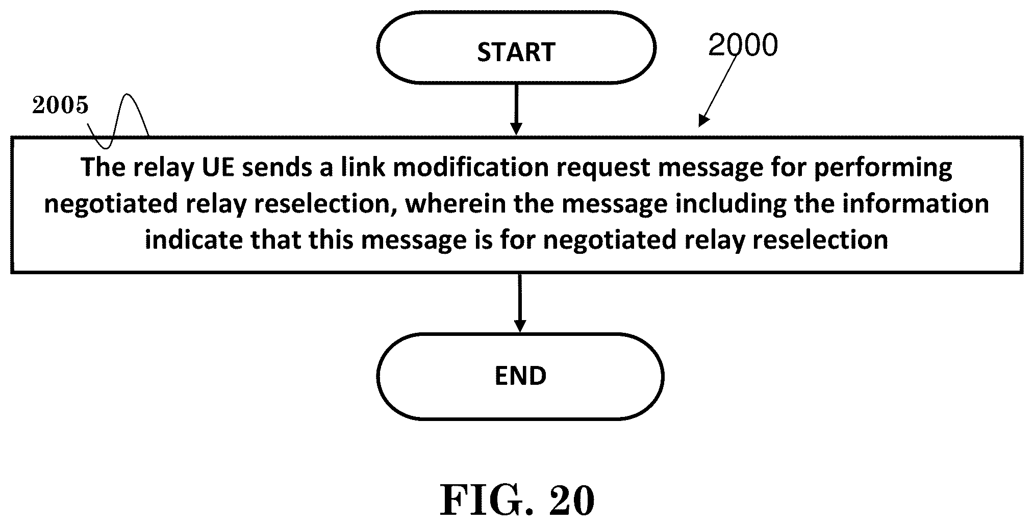 Patent US12610412 Figure 19 – Method and apparatus for supporting U2U relay communication via Layer-2 U2U relay in a wireless communication system