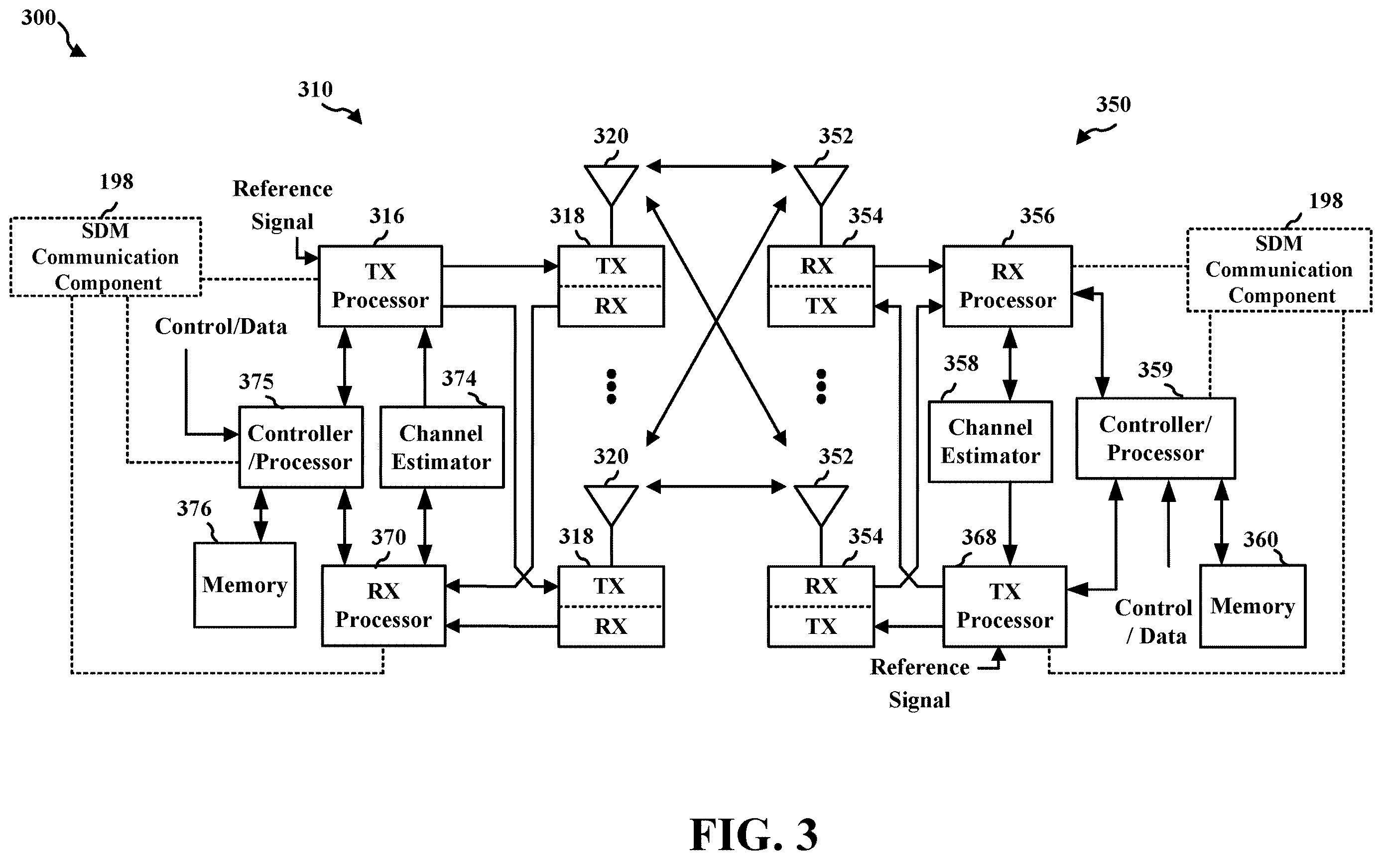 Patent US12610413 Figure 3 – Unicast measurement and determination for space-division multiplexed transmission with multiple transmission reception points