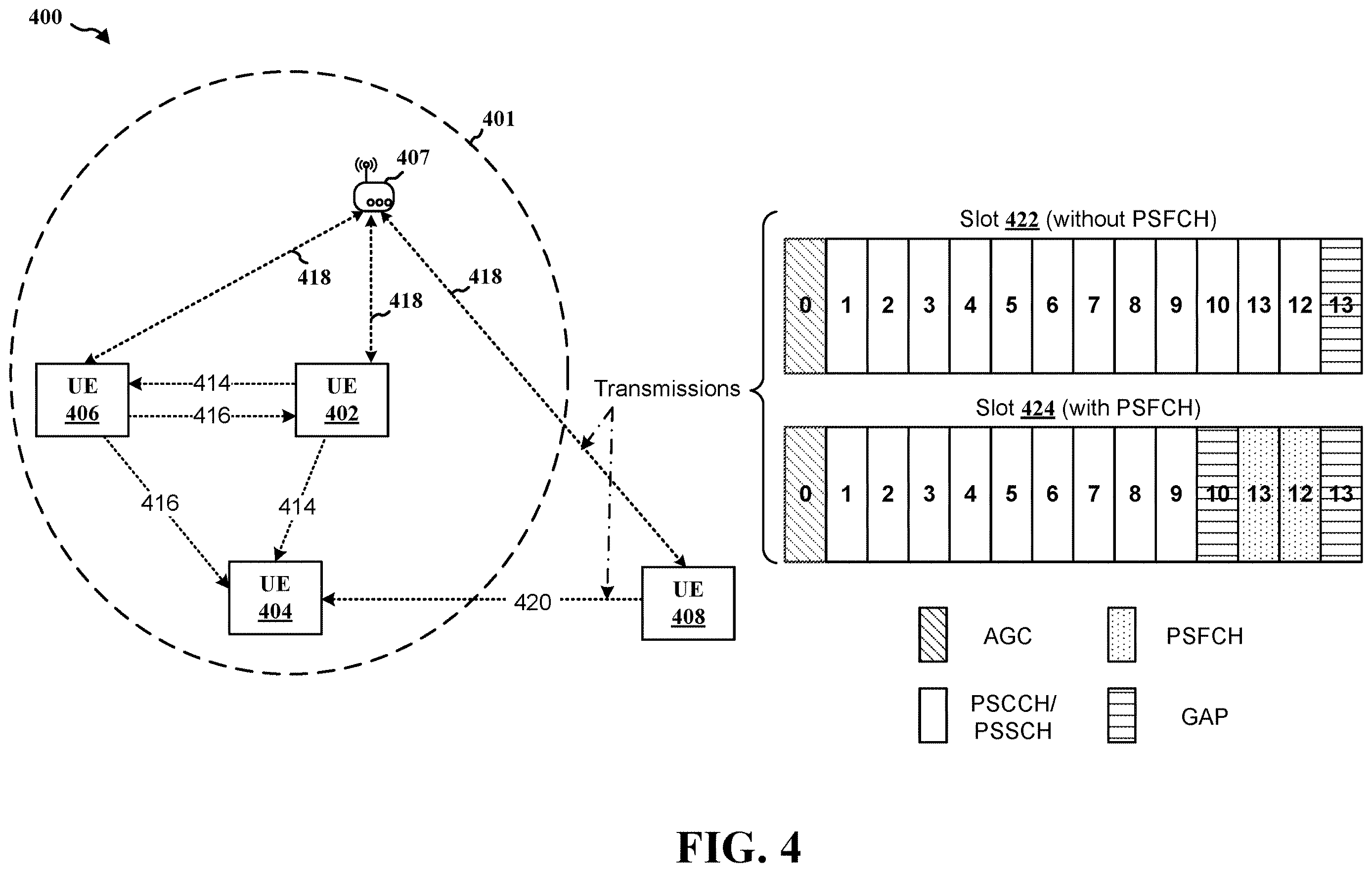 Patent US12610413 Figure 4 – Unicast measurement and determination for space-division multiplexed transmission with multiple transmission reception points