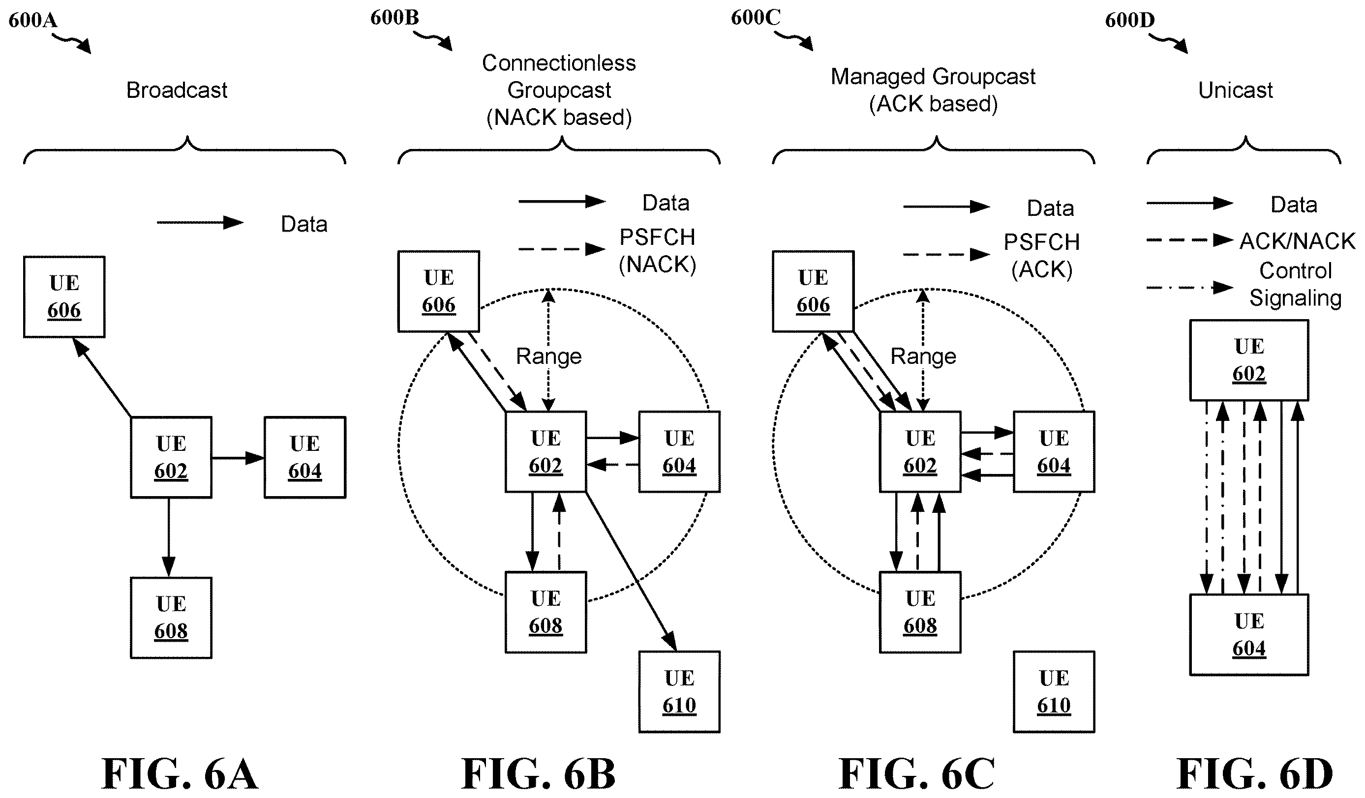 Patent US12610413 Figure 6 – Unicast measurement and determination for space-division multiplexed transmission with multiple transmission reception points