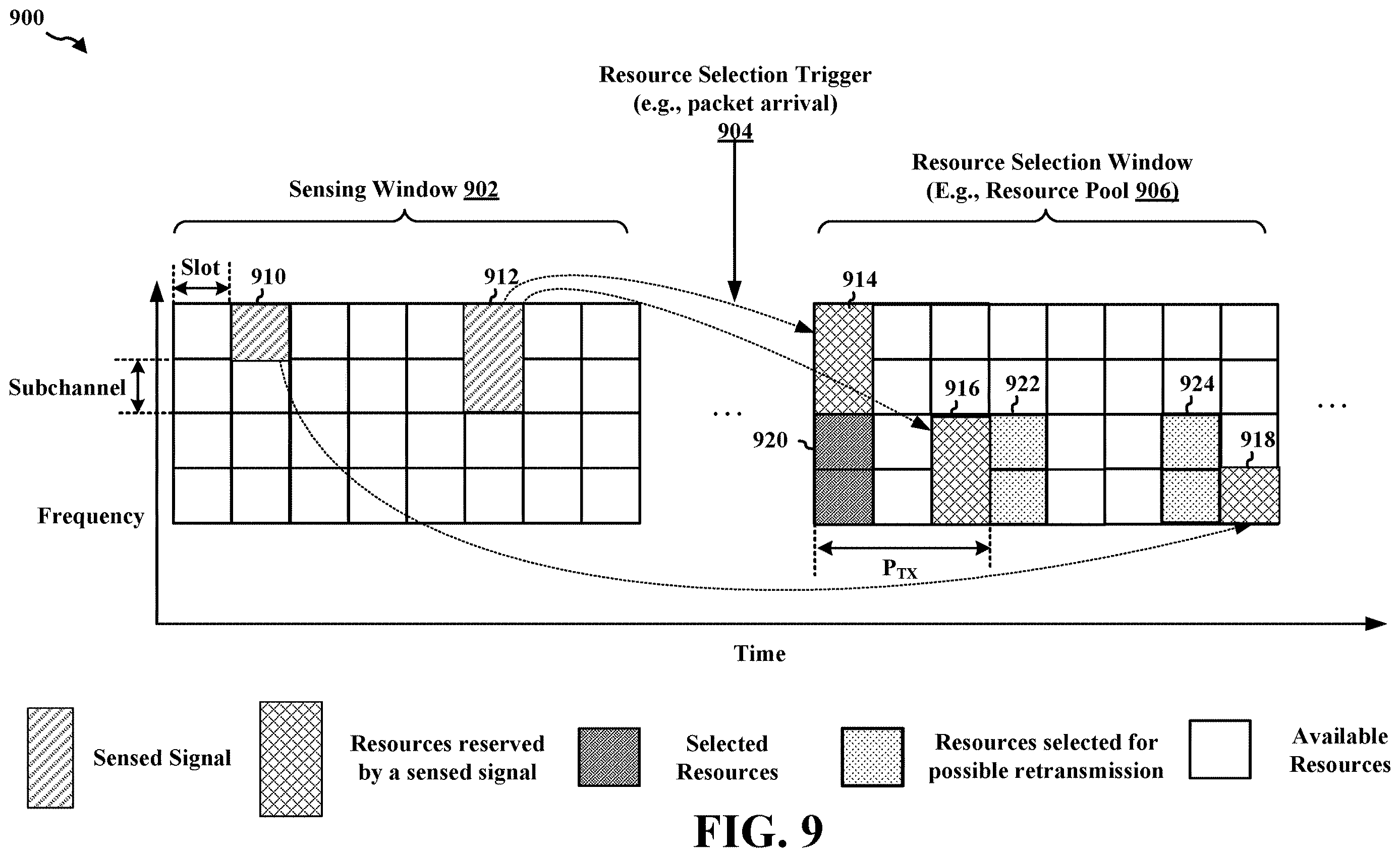 Patent US12610413 Figure 9 – Unicast measurement and determination for space-division multiplexed transmission with multiple transmission reception points