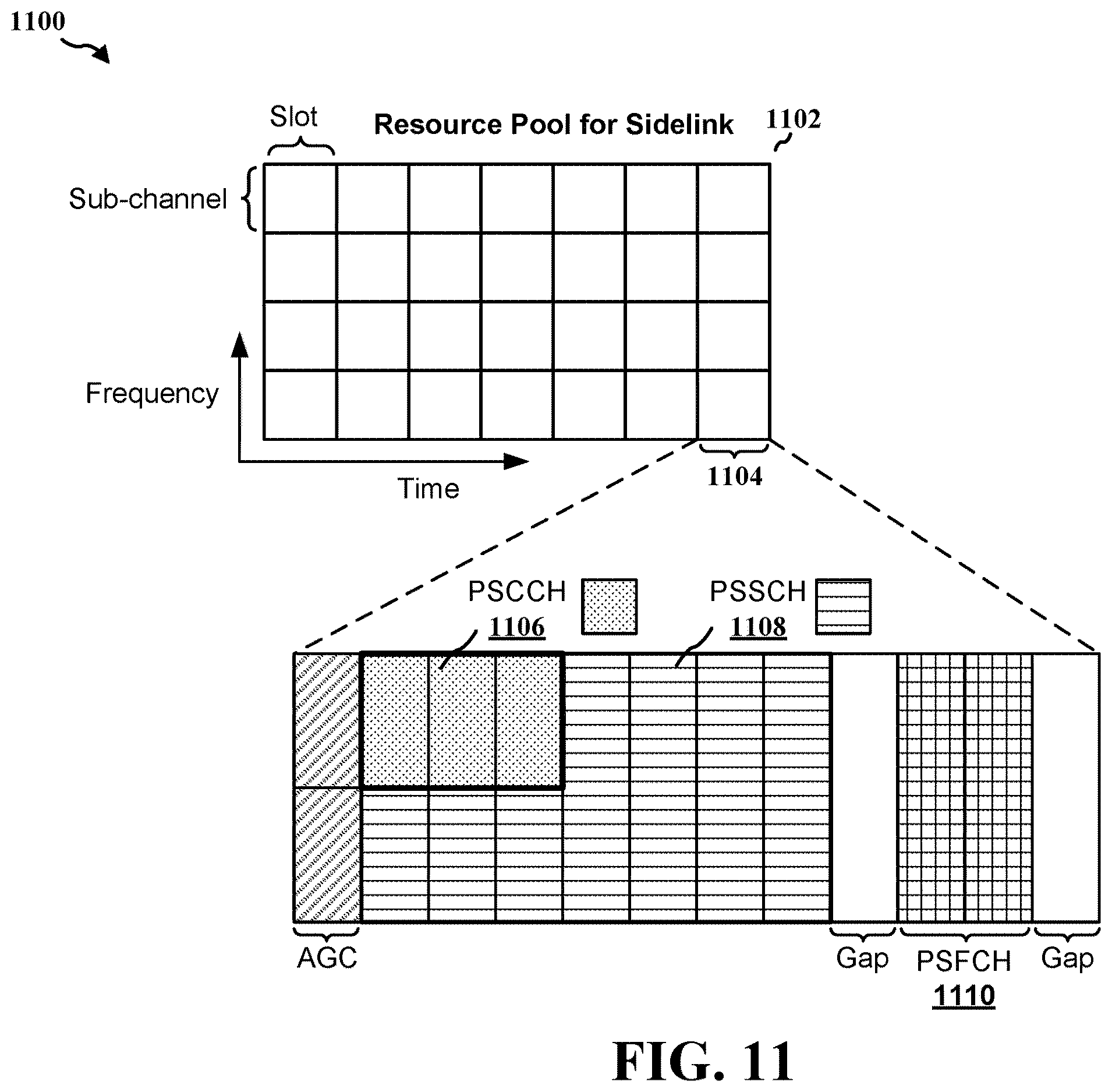 Patent US12610413 Figure 11 – Unicast measurement and determination for space-division multiplexed transmission with multiple transmission reception points