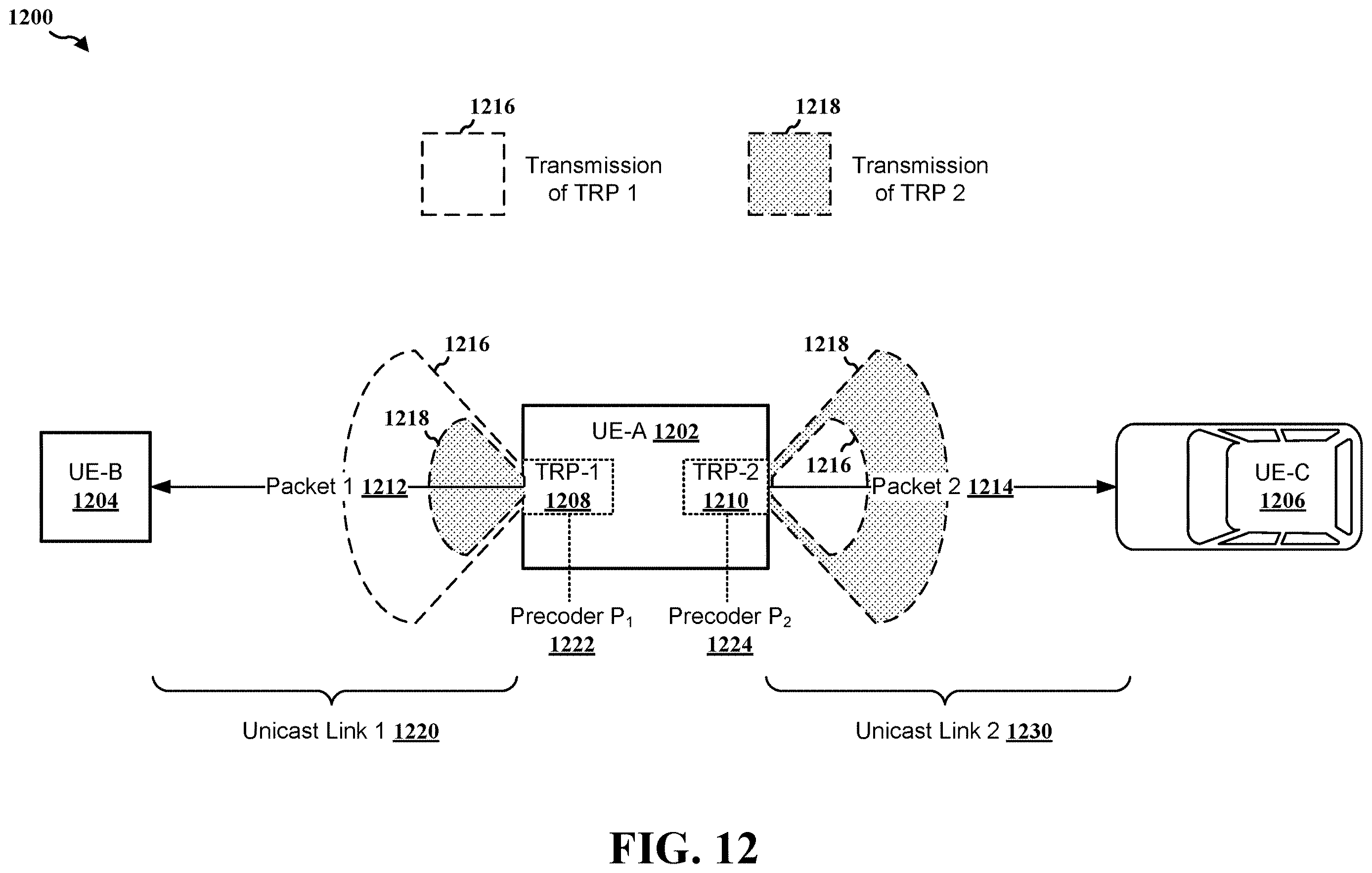 Patent US12610413 Figure 12 – Unicast measurement and determination for space-division multiplexed transmission with multiple transmission reception points