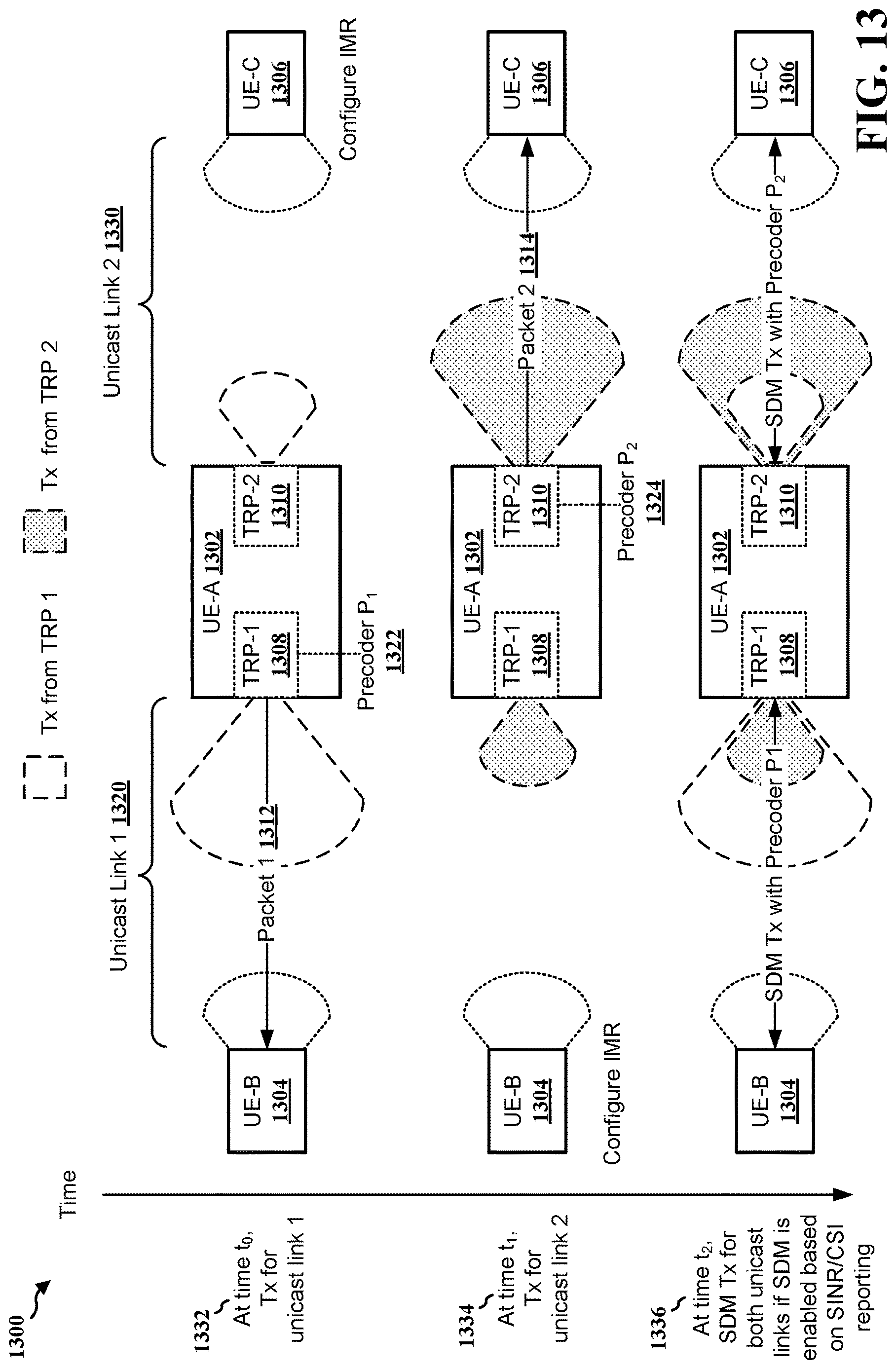 Patent US12610413 Figure 13 – Unicast measurement and determination for space-division multiplexed transmission with multiple transmission reception points