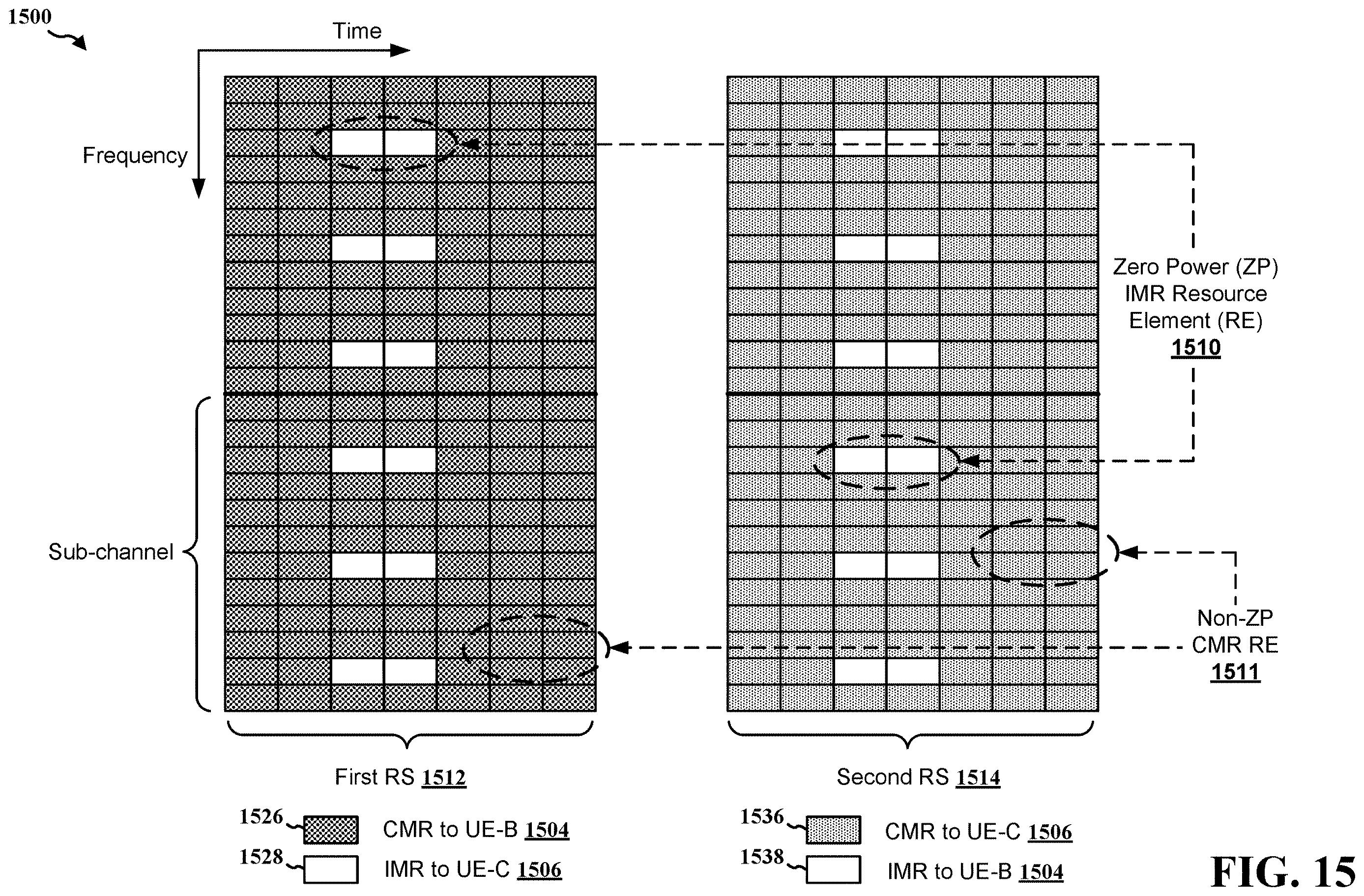 Patent US12610413 Figure 15 – Unicast measurement and determination for space-division multiplexed transmission with multiple transmission reception points