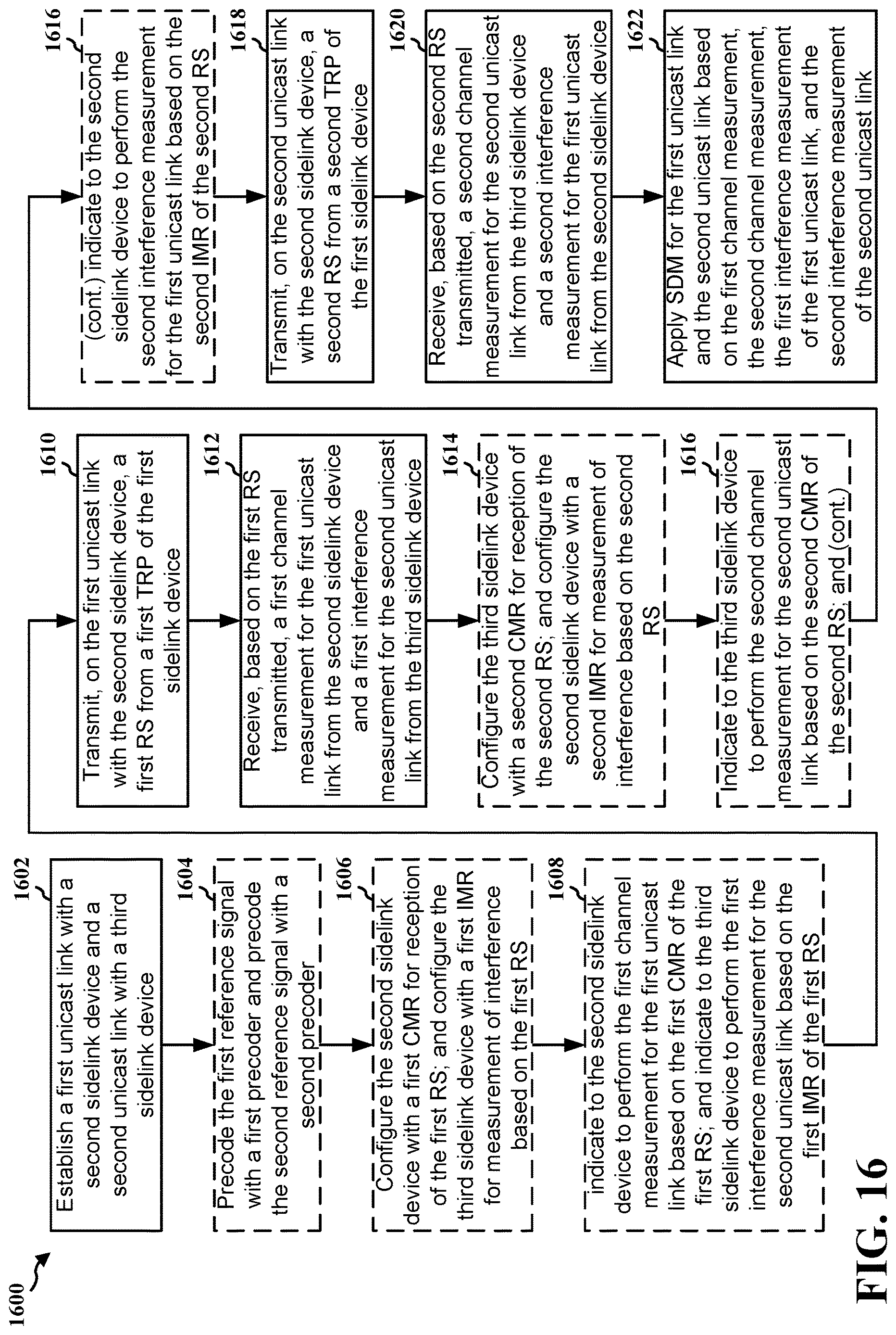 Patent US12610413 Figure 16 – Unicast measurement and determination for space-division multiplexed transmission with multiple transmission reception points
