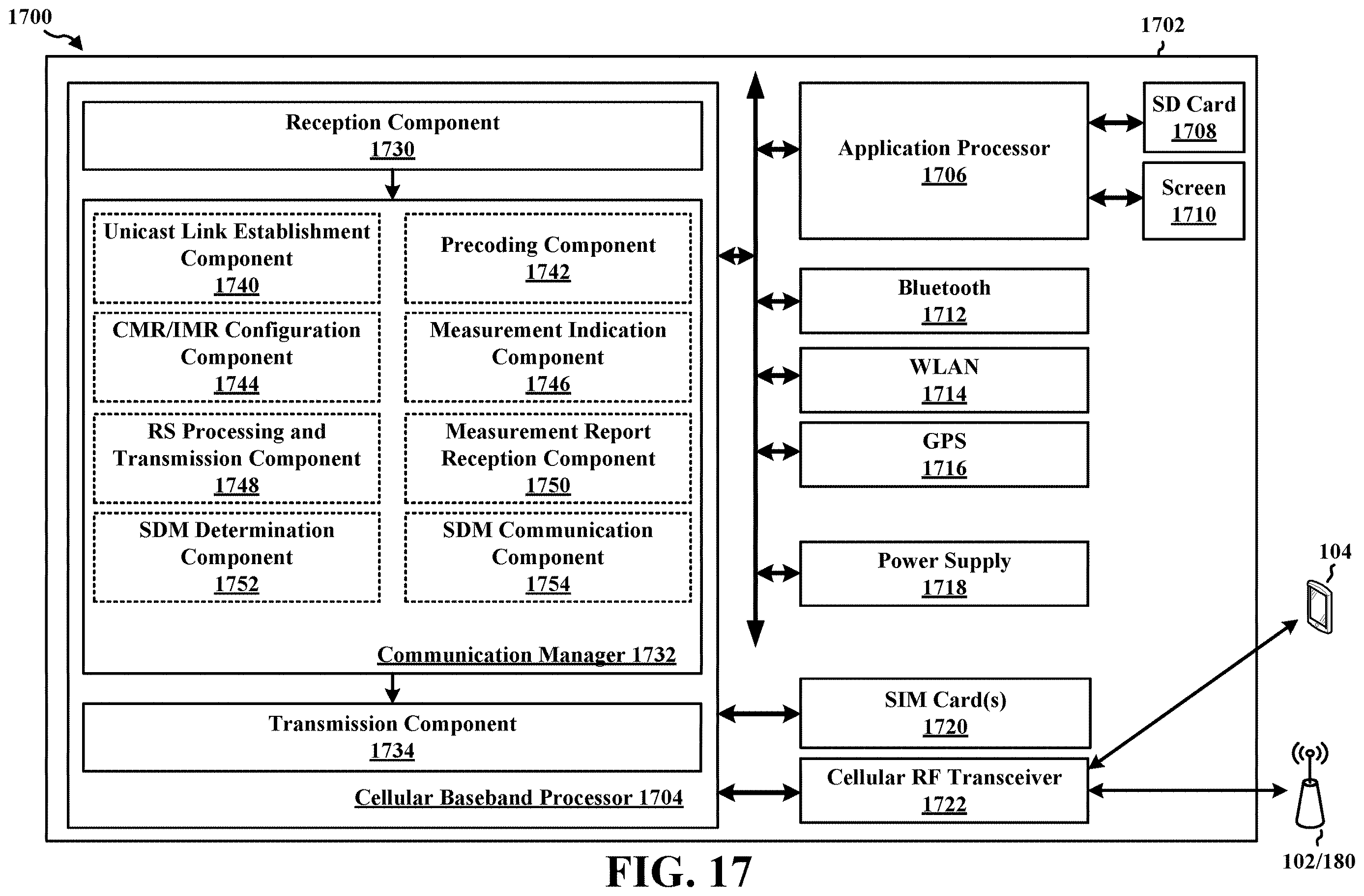 Patent US12610413 Figure 17 – Unicast measurement and determination for space-division multiplexed transmission with multiple transmission reception points