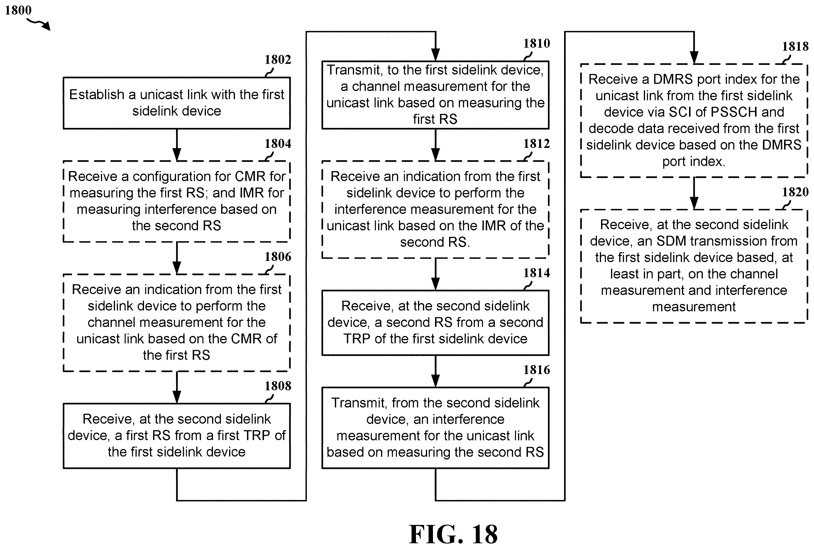 Patent US12610413 Figure 18 – Unicast measurement and determination for space-division multiplexed transmission with multiple transmission reception points