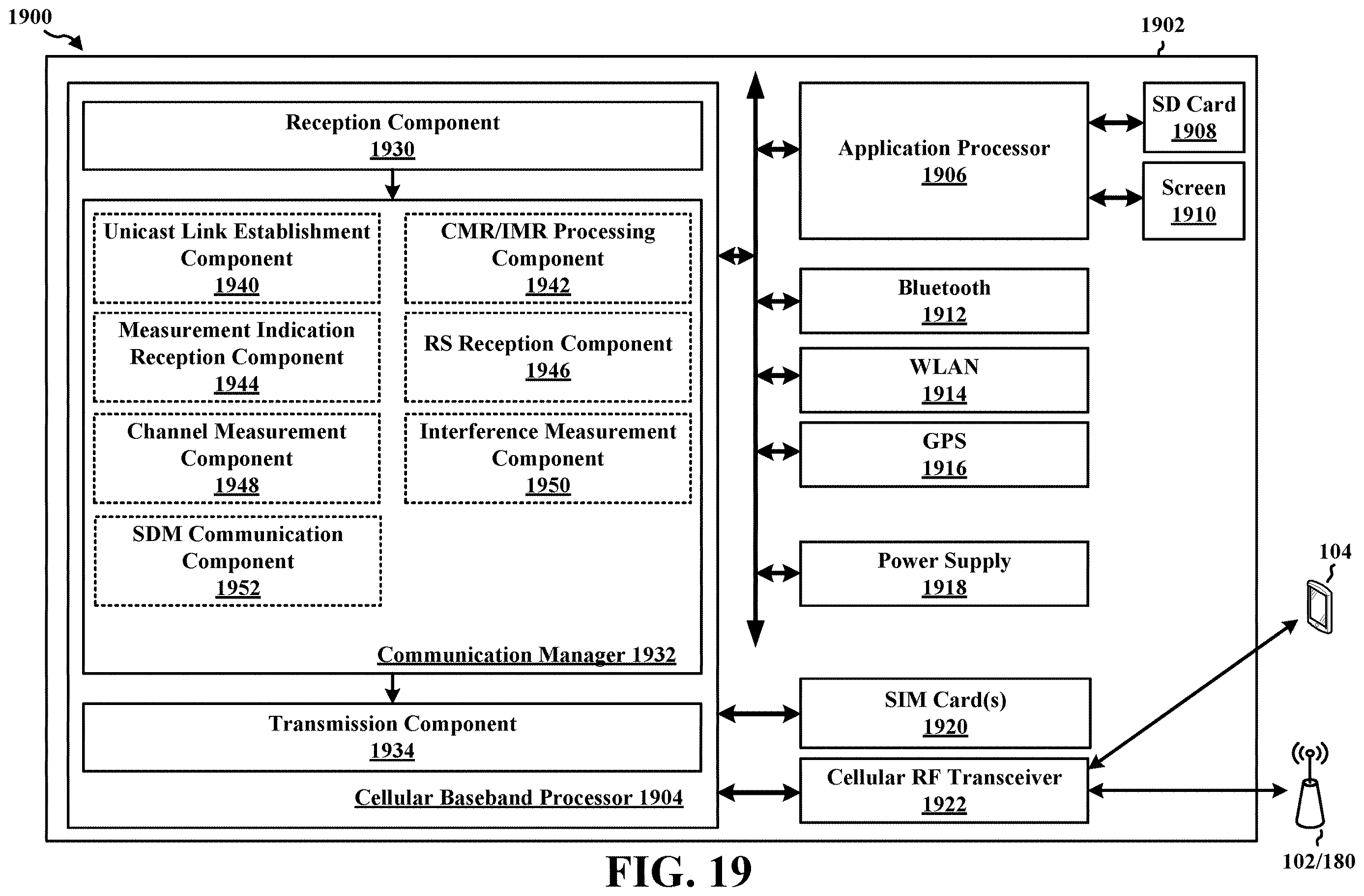 Patent US12610413 Figure 19 – Unicast measurement and determination for space-division multiplexed transmission with multiple transmission reception points