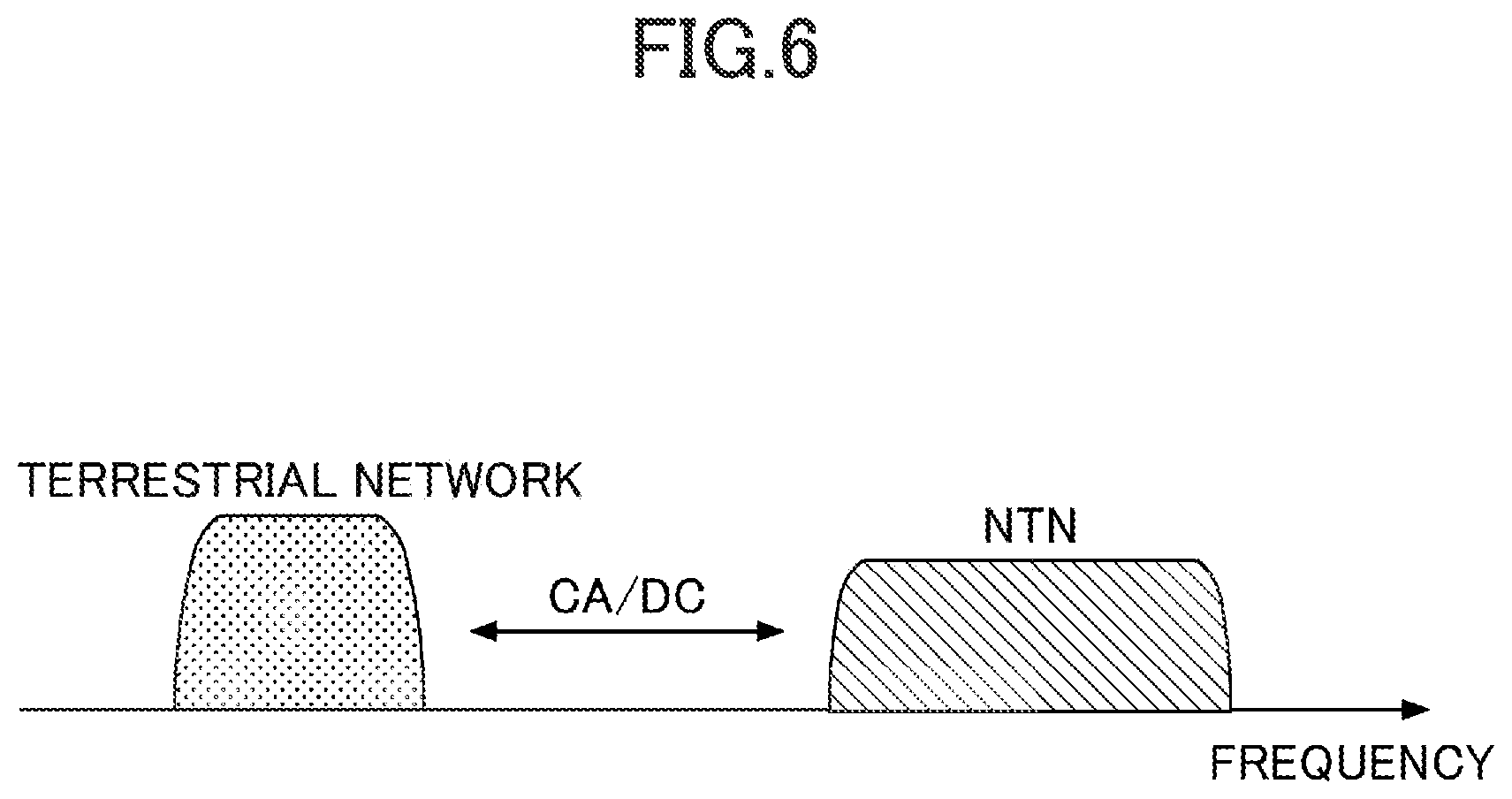 Patent US12610416 Figure 5 – Terminal and communication method