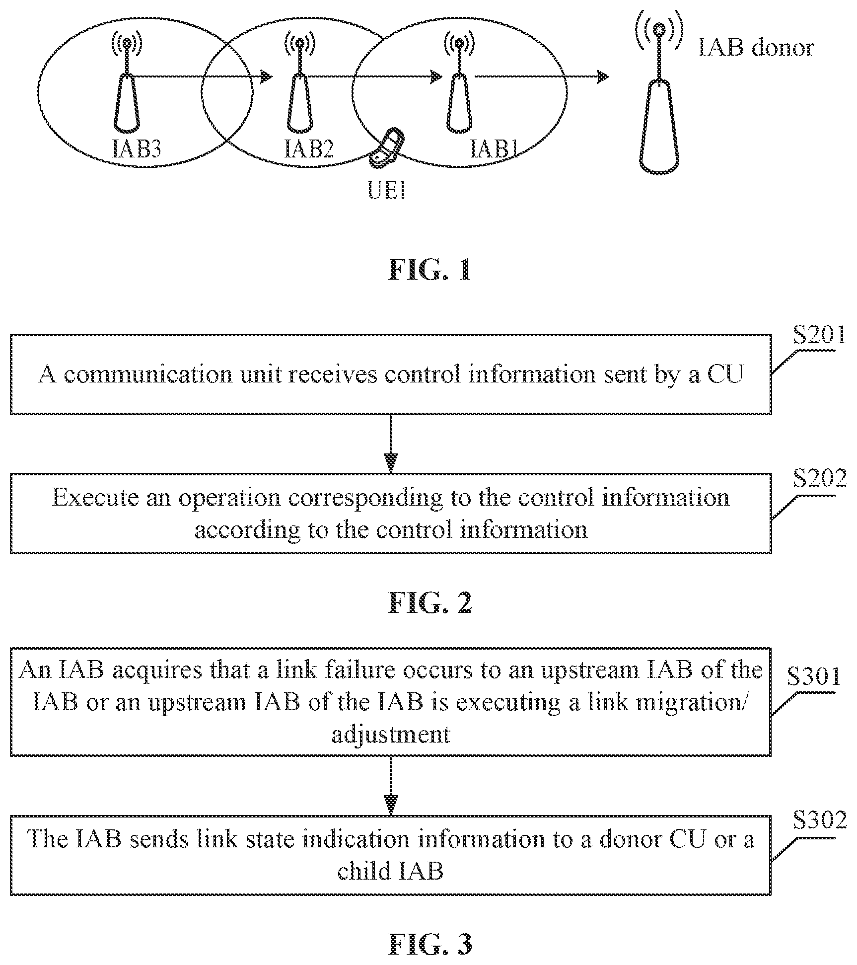 Patent US12610417 Figure 1 – IAB link control method, communication unit and computer readable storage medium