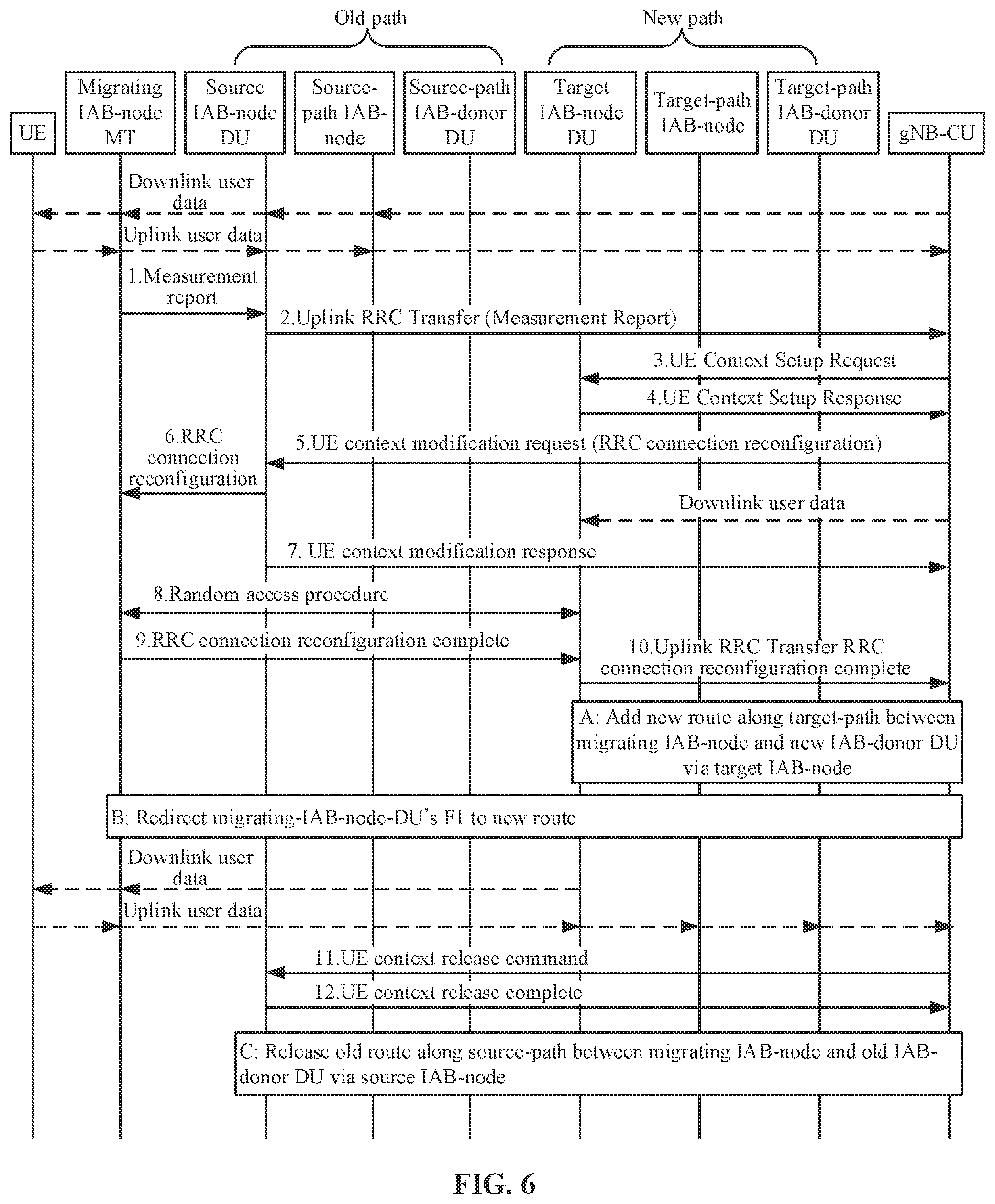 Patent US12610417 Figure 3 – IAB link control method, communication unit and computer readable storage medium