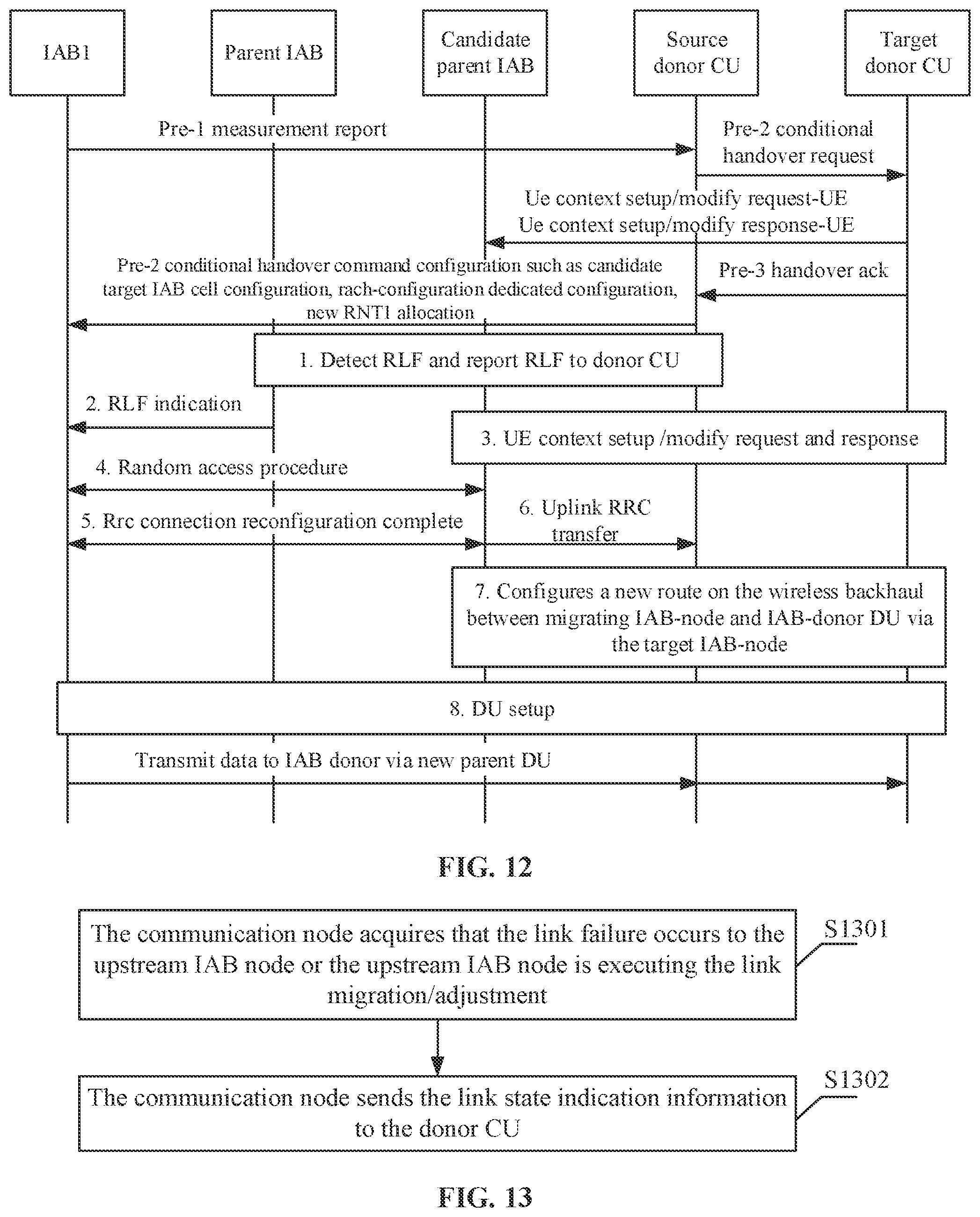 Patent US12610417 Figure 7 – IAB link control method, communication unit and computer readable storage medium