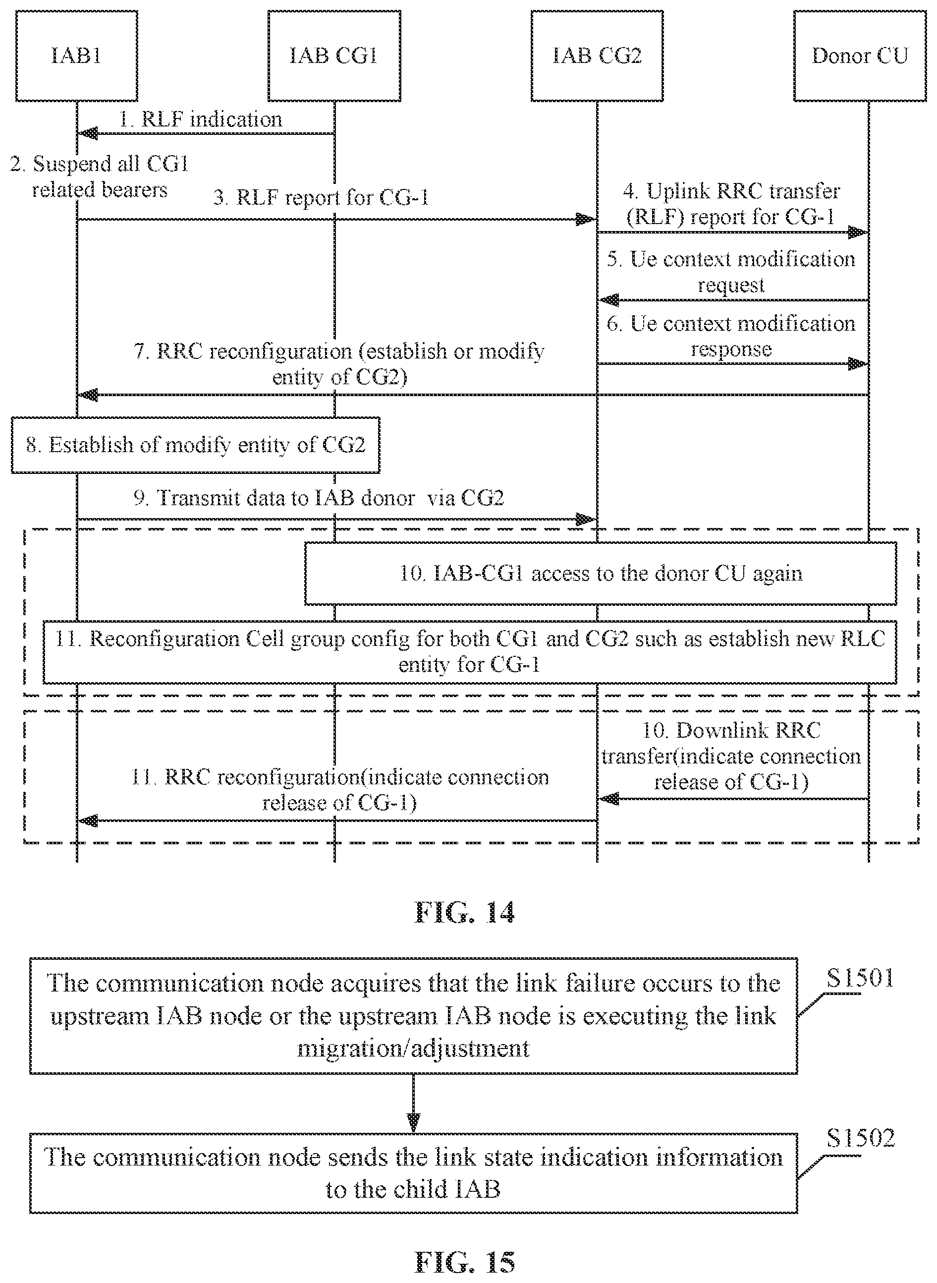 Patent US12610417 Figure 8 – IAB link control method, communication unit and computer readable storage medium