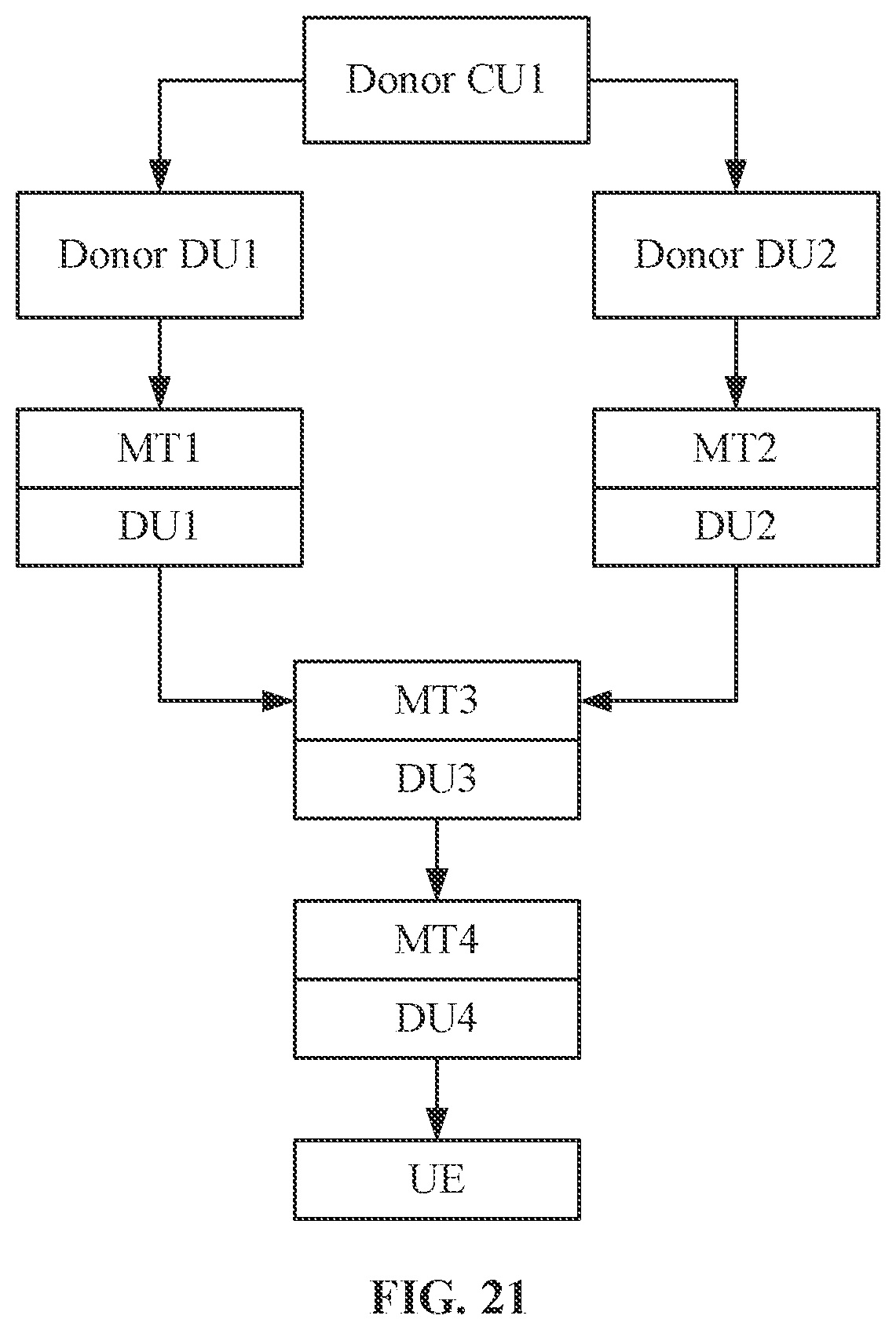 Patent US12610417 Figure 11 – IAB link control method, communication unit and computer readable storage medium