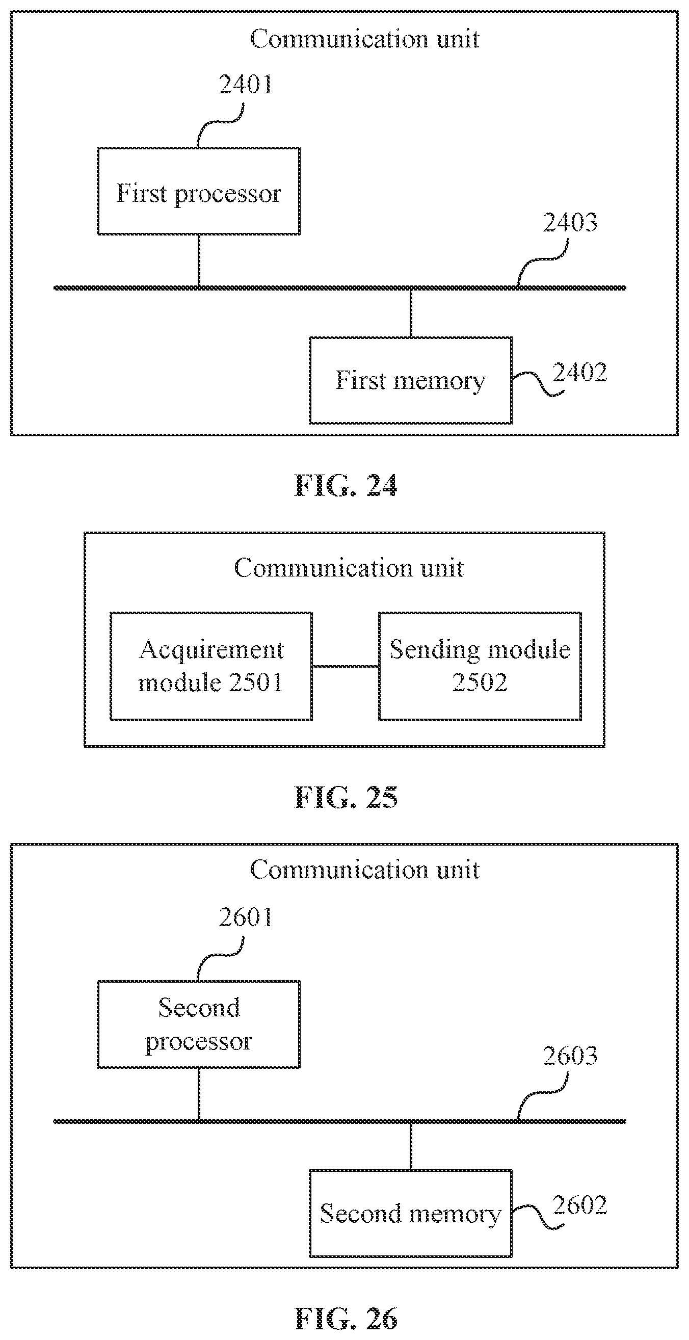 Patent US12610417 Figure 13 – IAB link control method, communication unit and computer readable storage medium