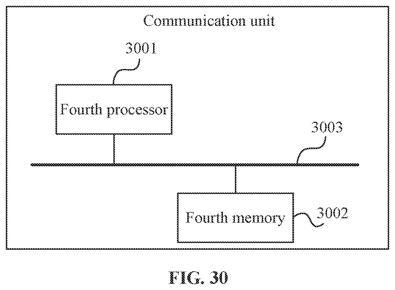 Patent US12610417 Figure 15 – IAB link control method, communication unit and computer readable storage medium