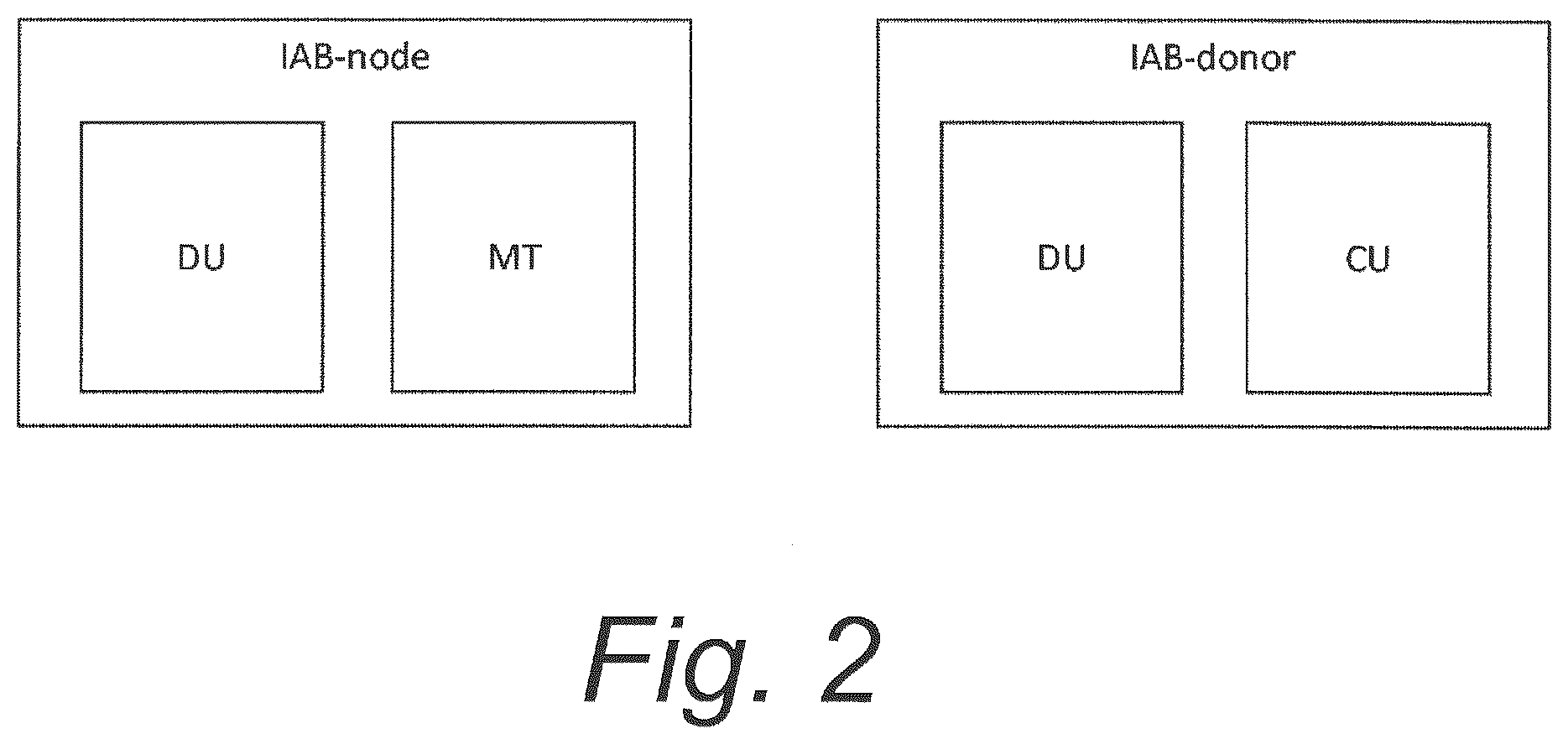 Patent US12610418 Figure 2 – Updating radio resource control connections in IAB network