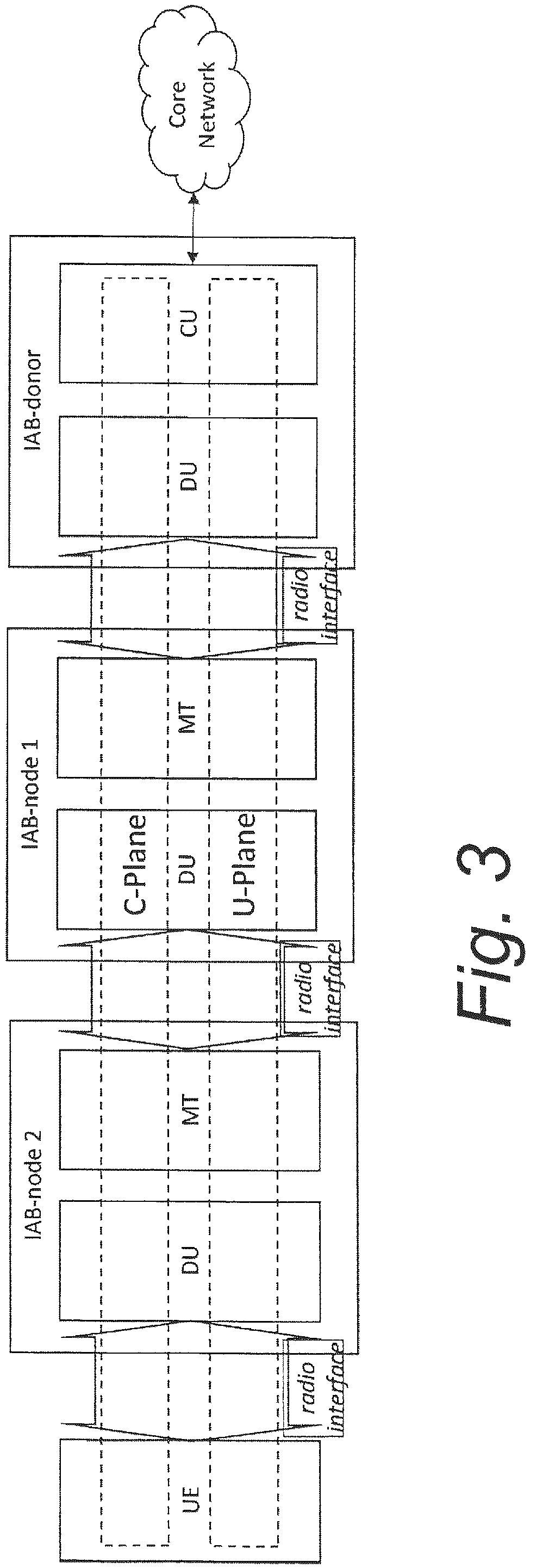 Patent US12610418 Figure 3 – Updating radio resource control connections in IAB network