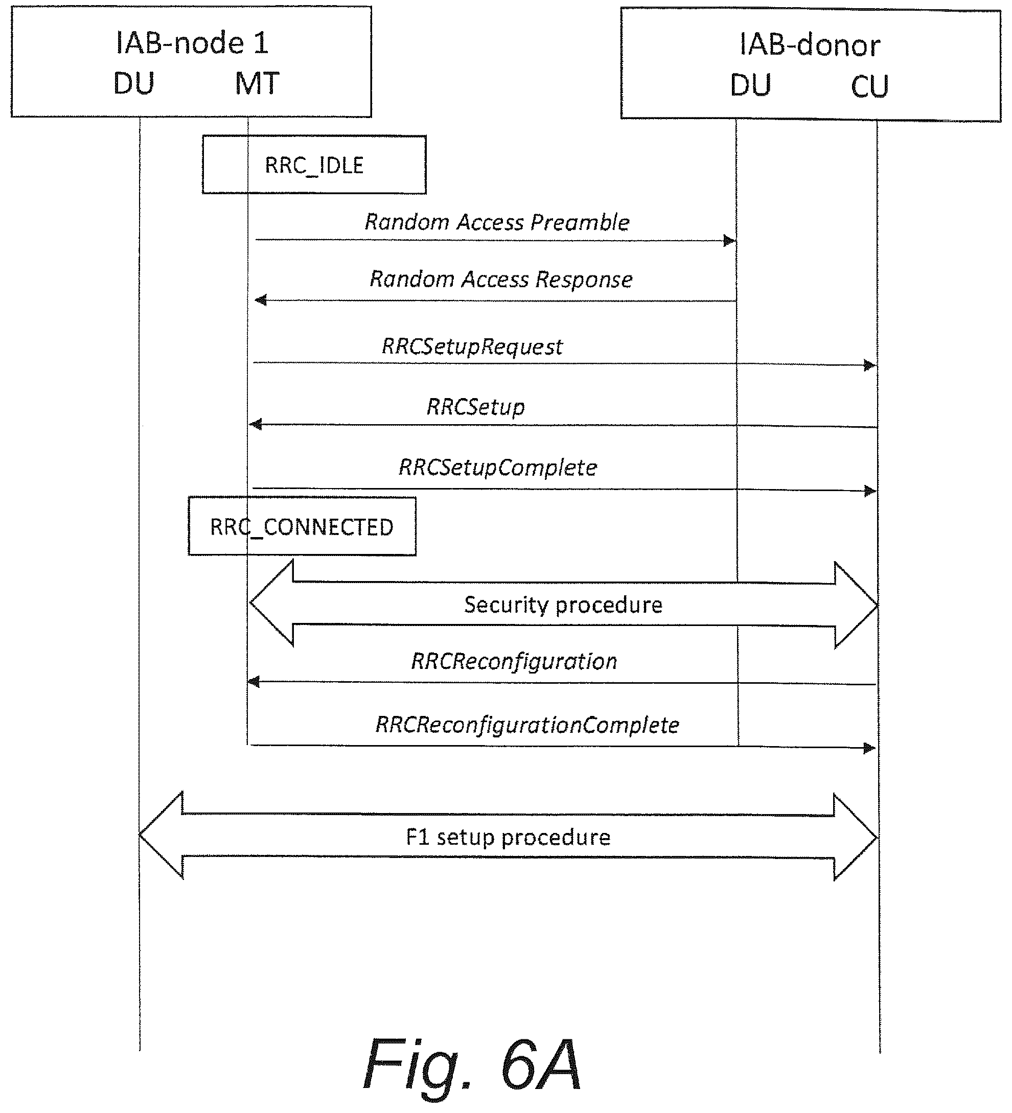 Patent US12610418 Figure 8 – Updating radio resource control connections in IAB network