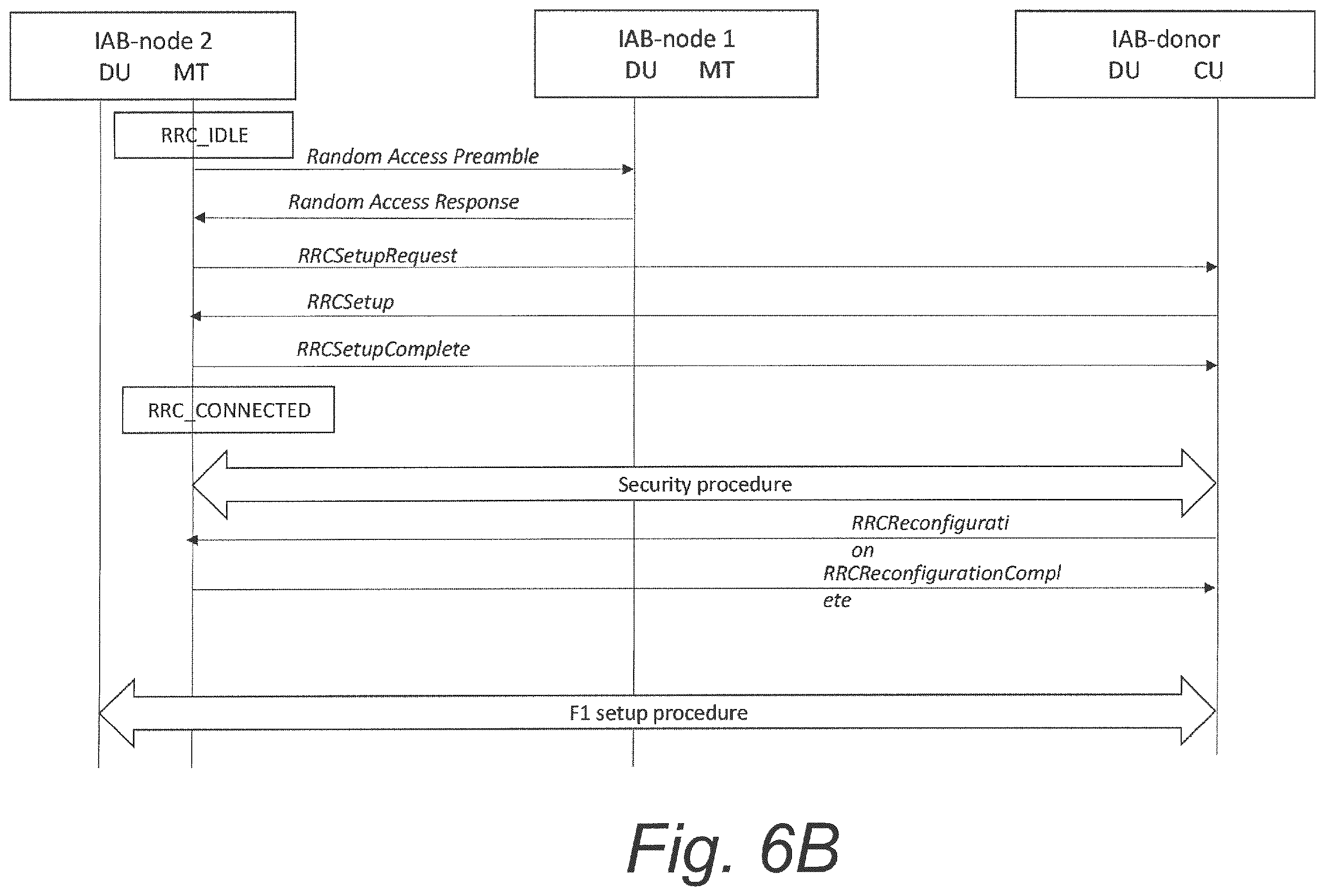 Patent US12610418 Figure 9 – Updating radio resource control connections in IAB network