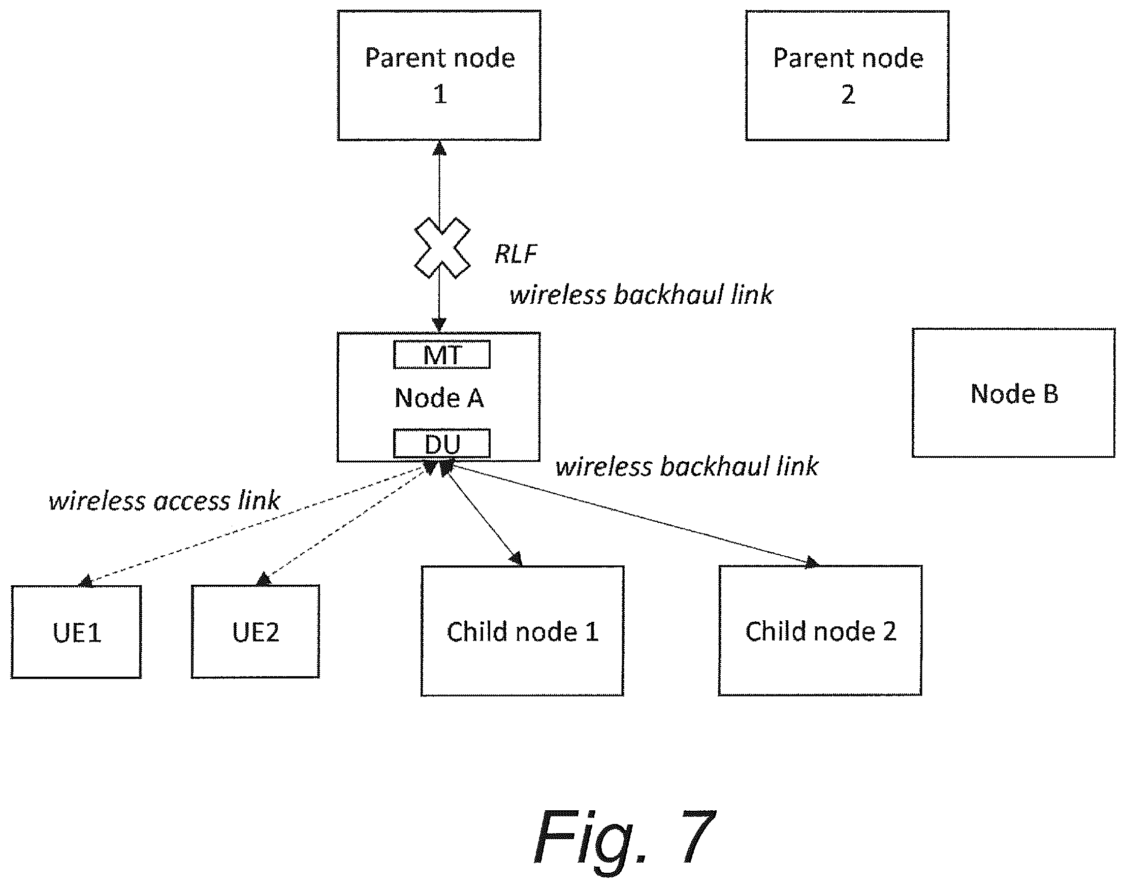 Patent US12610418 Figure 10 – Updating radio resource control connections in IAB network