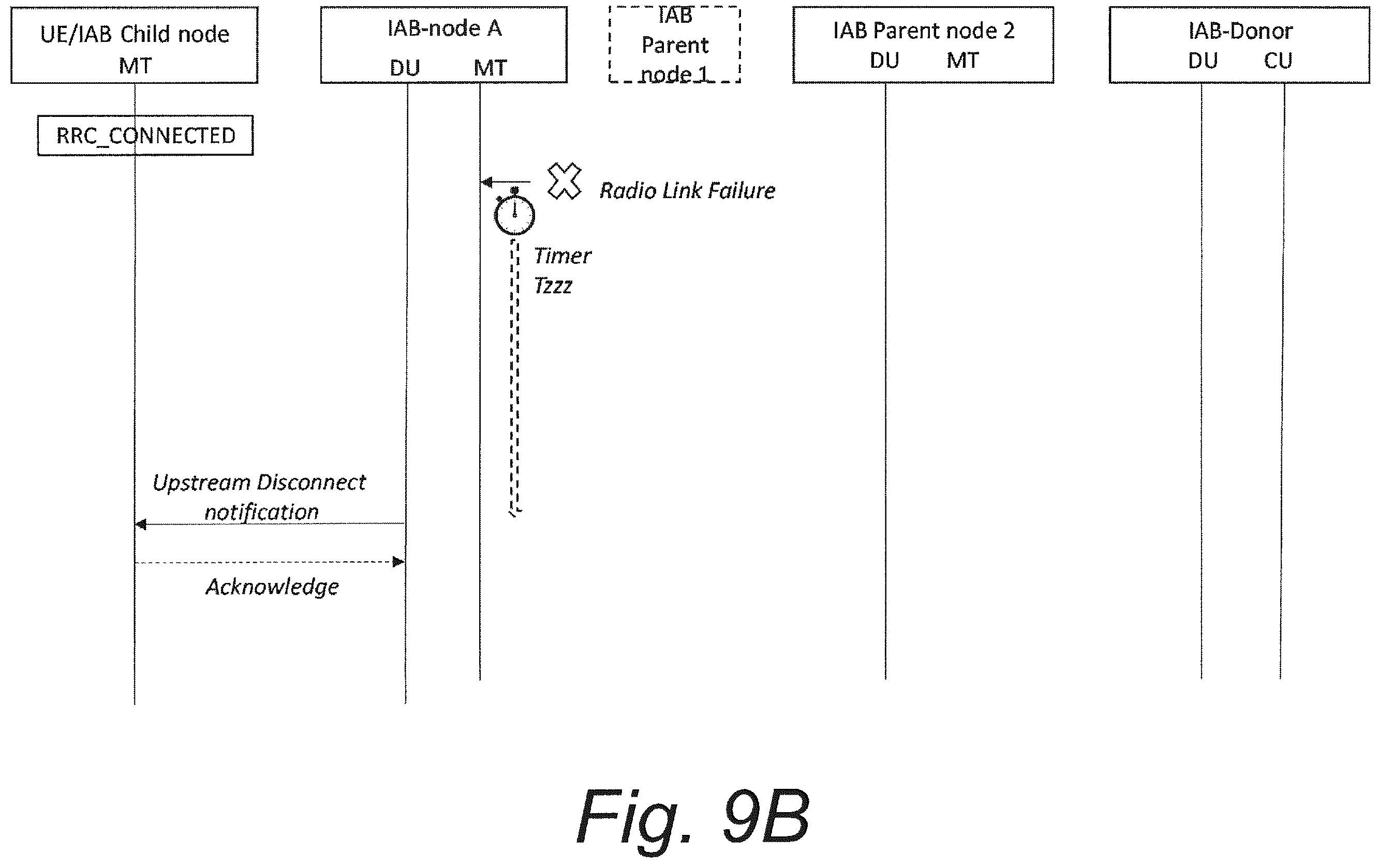 Patent US12610418 Figure 13 – Updating radio resource control connections in IAB network