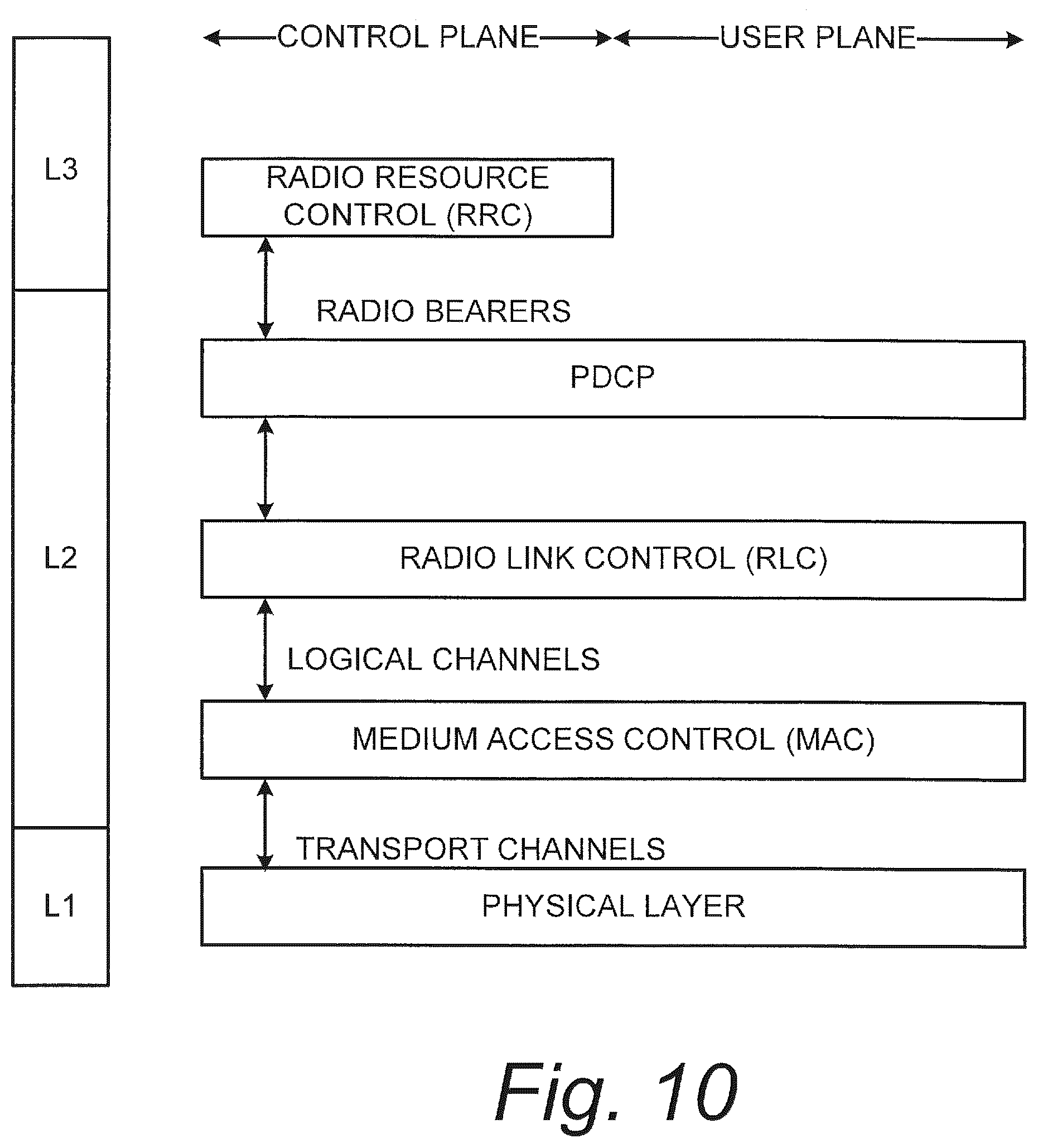 Patent US12610418 Figure 14 – Updating radio resource control connections in IAB network