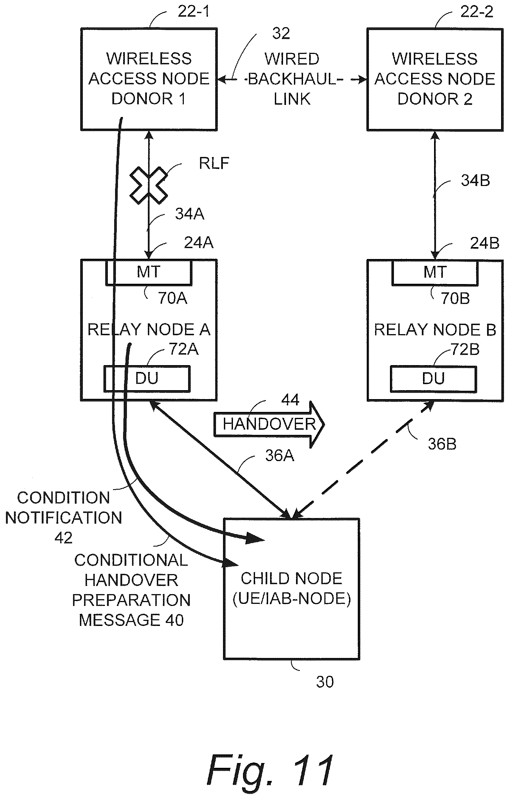 Patent US12610418 Figure 15 – Updating radio resource control connections in IAB network