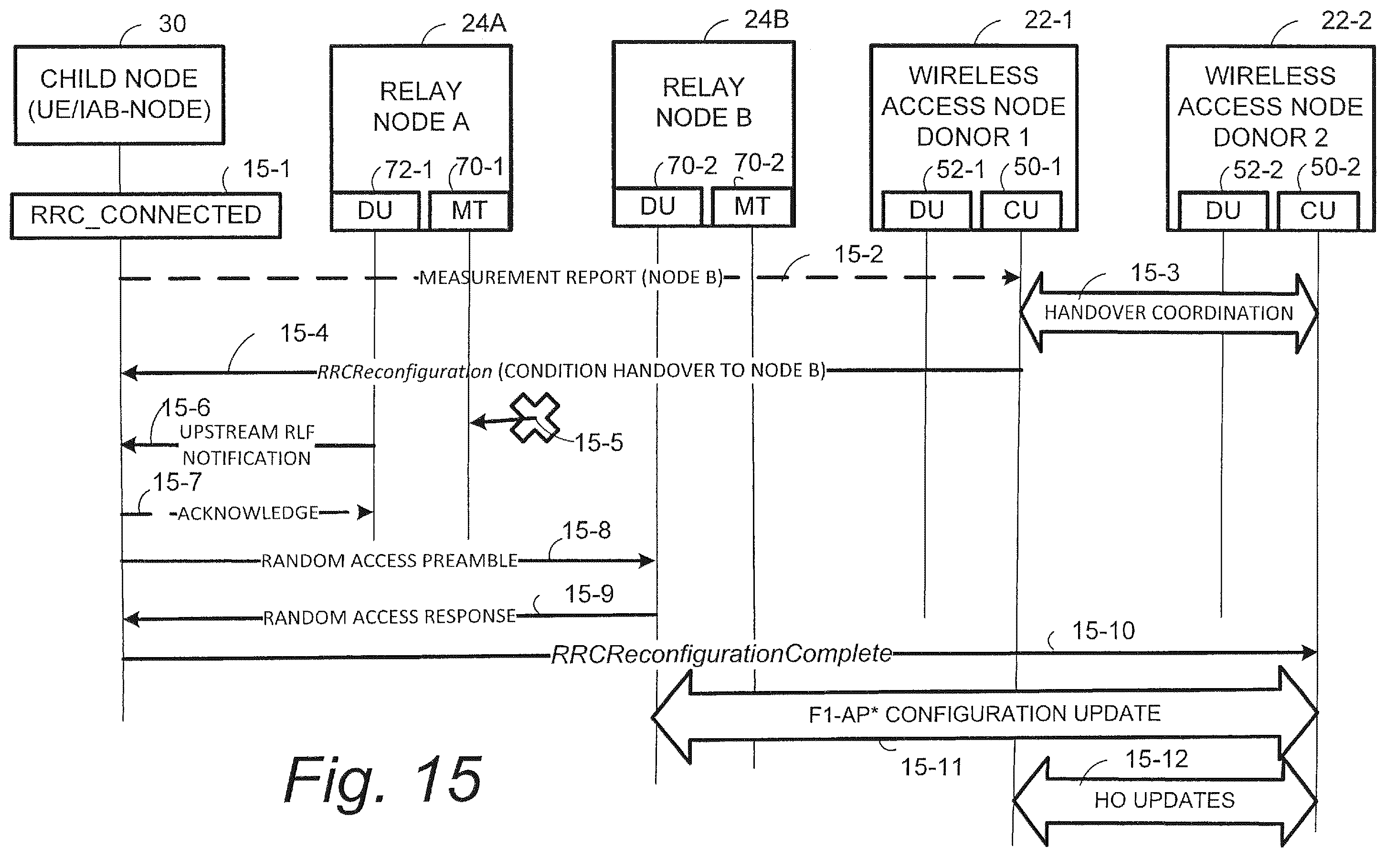 Patent US12610418 Figure 18 – Updating radio resource control connections in IAB network