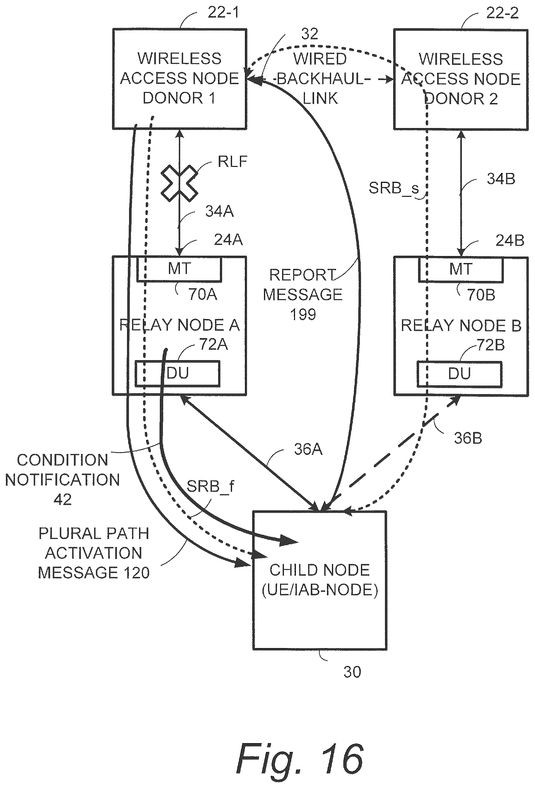 Patent US12610418 Figure 19 – Updating radio resource control connections in IAB network