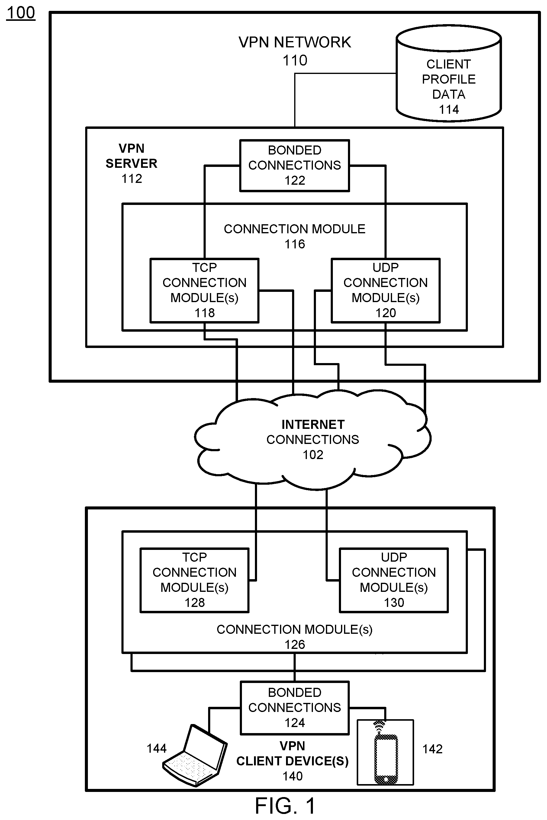 Patent US12610419 Figure 1 – Providing optimum mobile device data network usage
