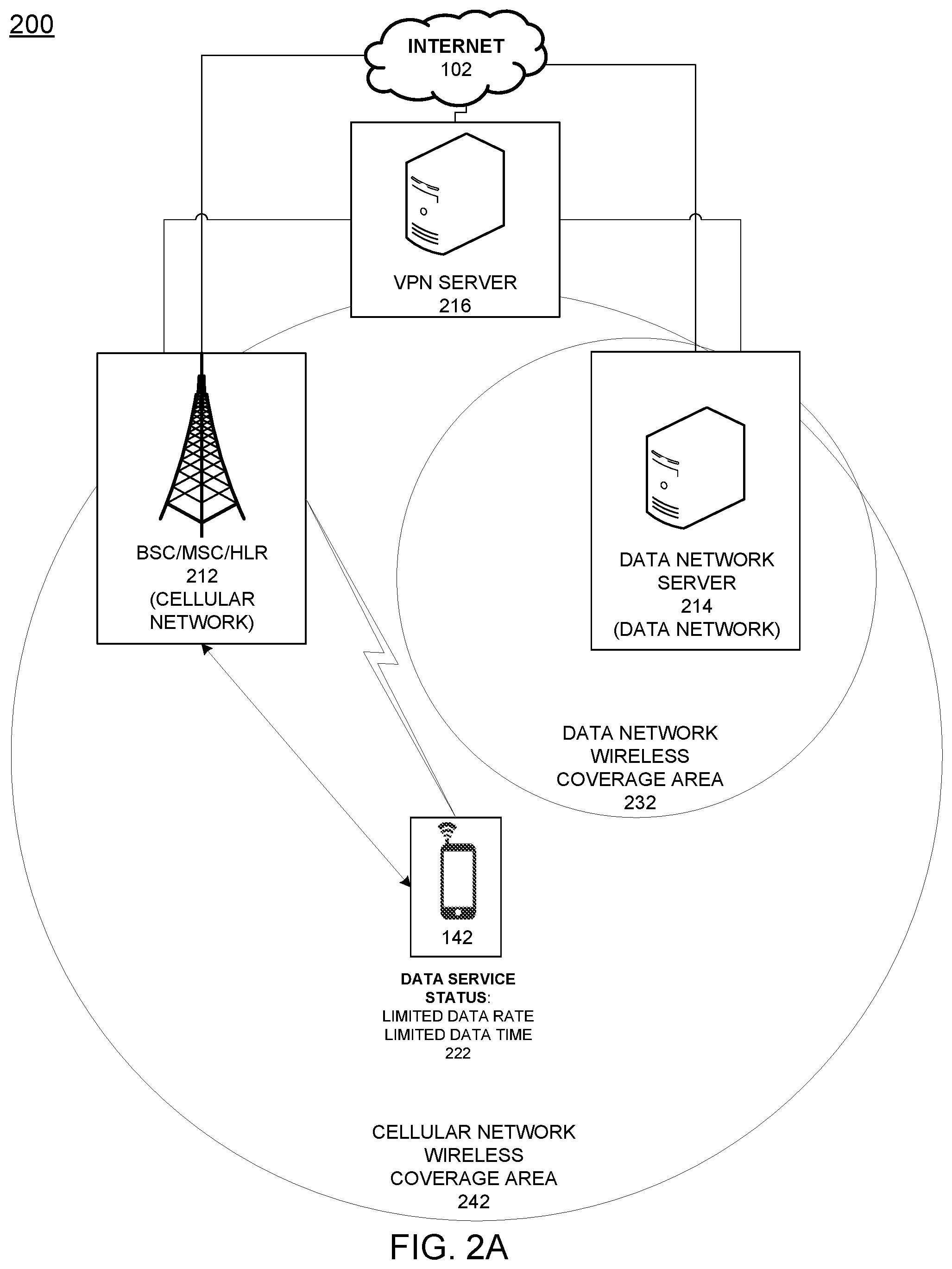 Patent US12610419 Figure 2 – Providing optimum mobile device data network usage
