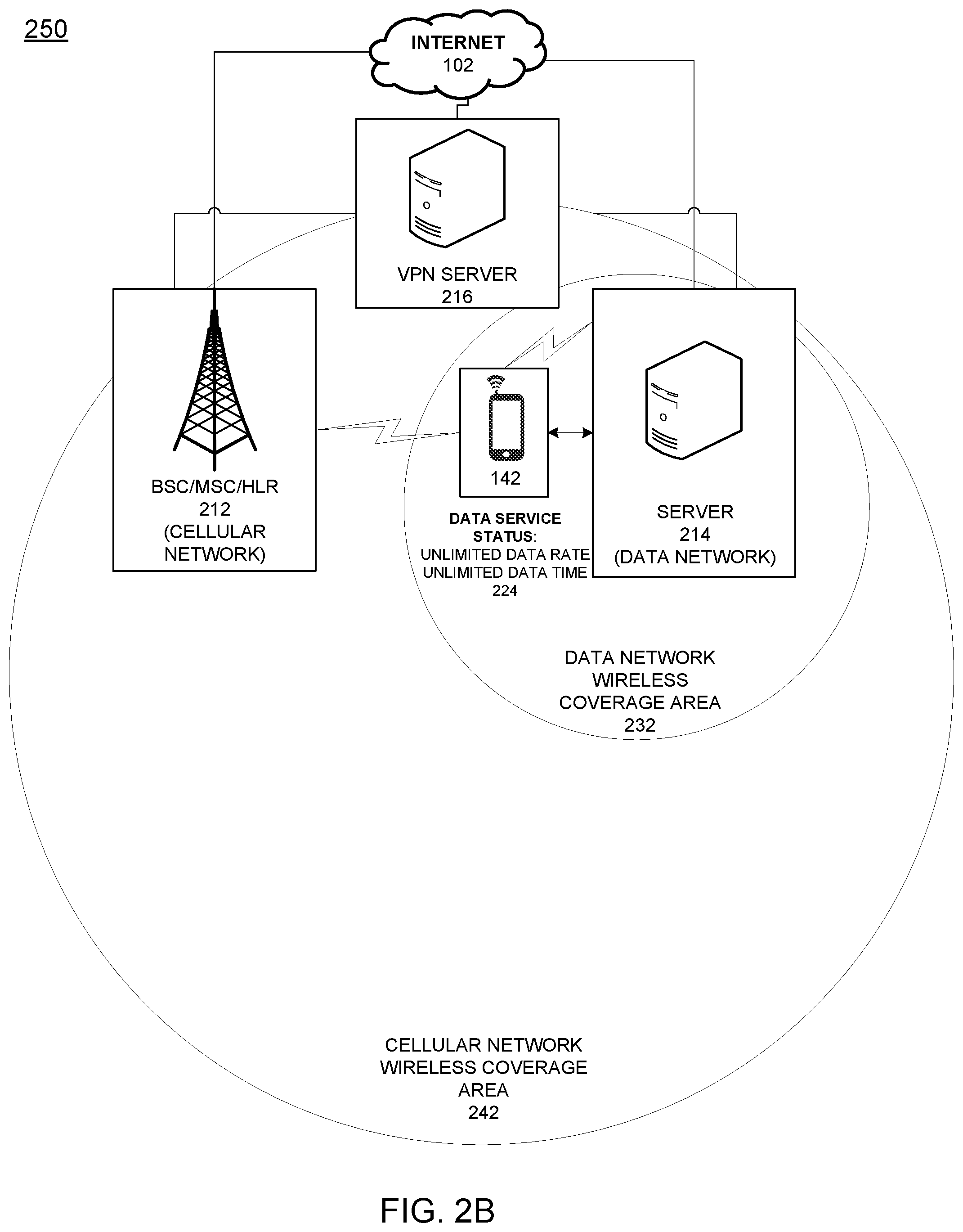 Patent US12610419 Figure 3 – Providing optimum mobile device data network usage