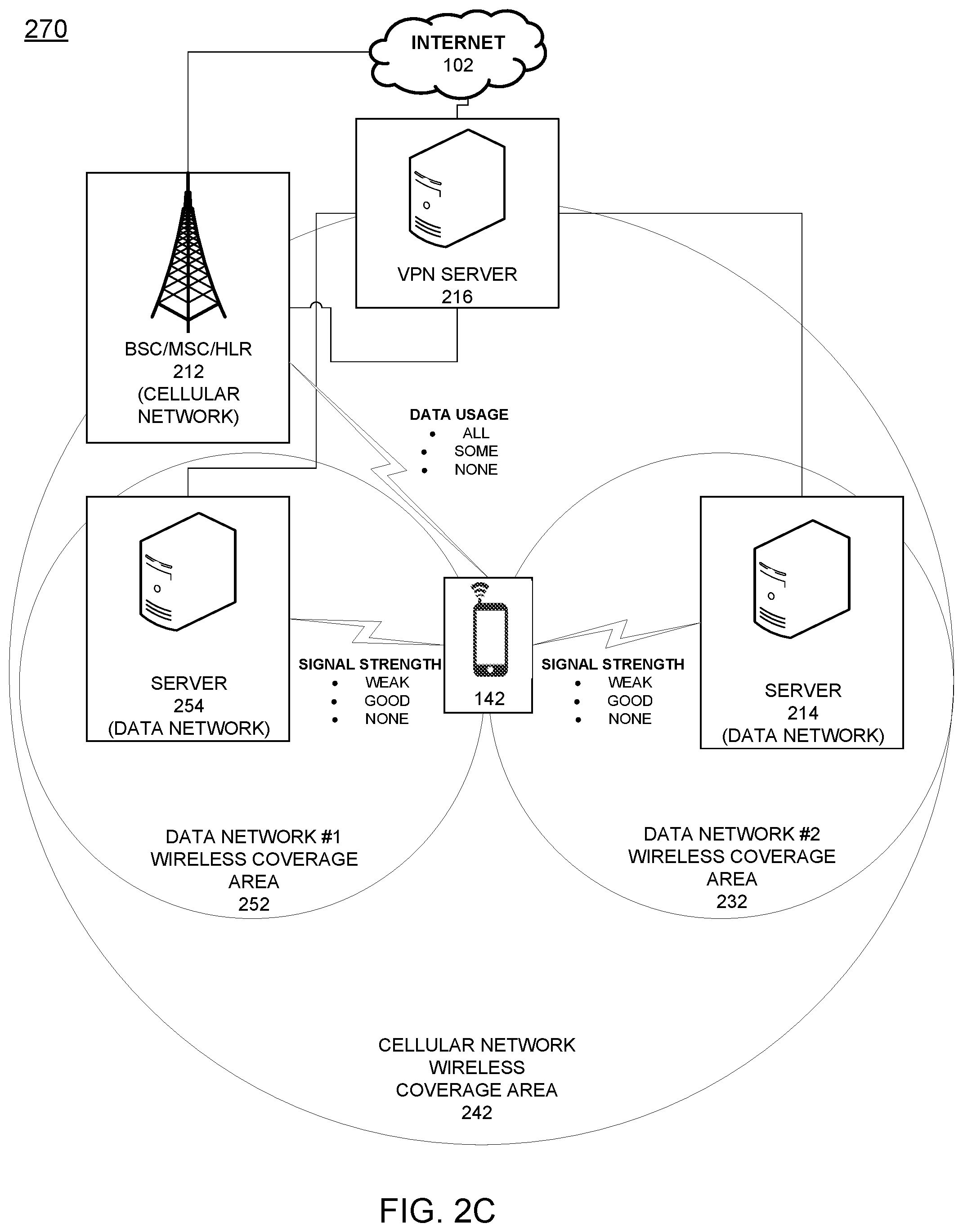 Patent US12610419 Figure 4 – Providing optimum mobile device data network usage