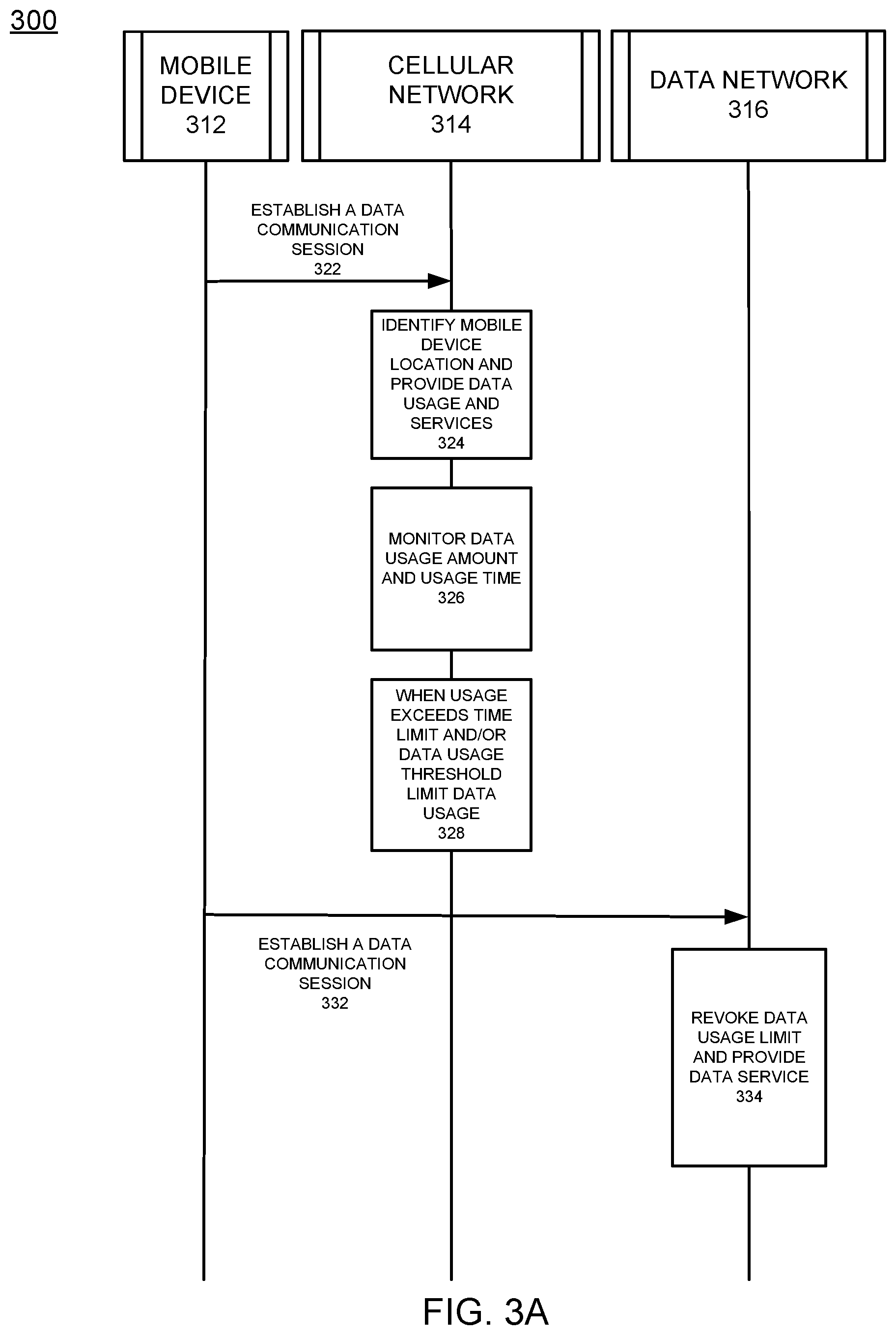Patent US12610419 Figure 5 – Providing optimum mobile device data network usage