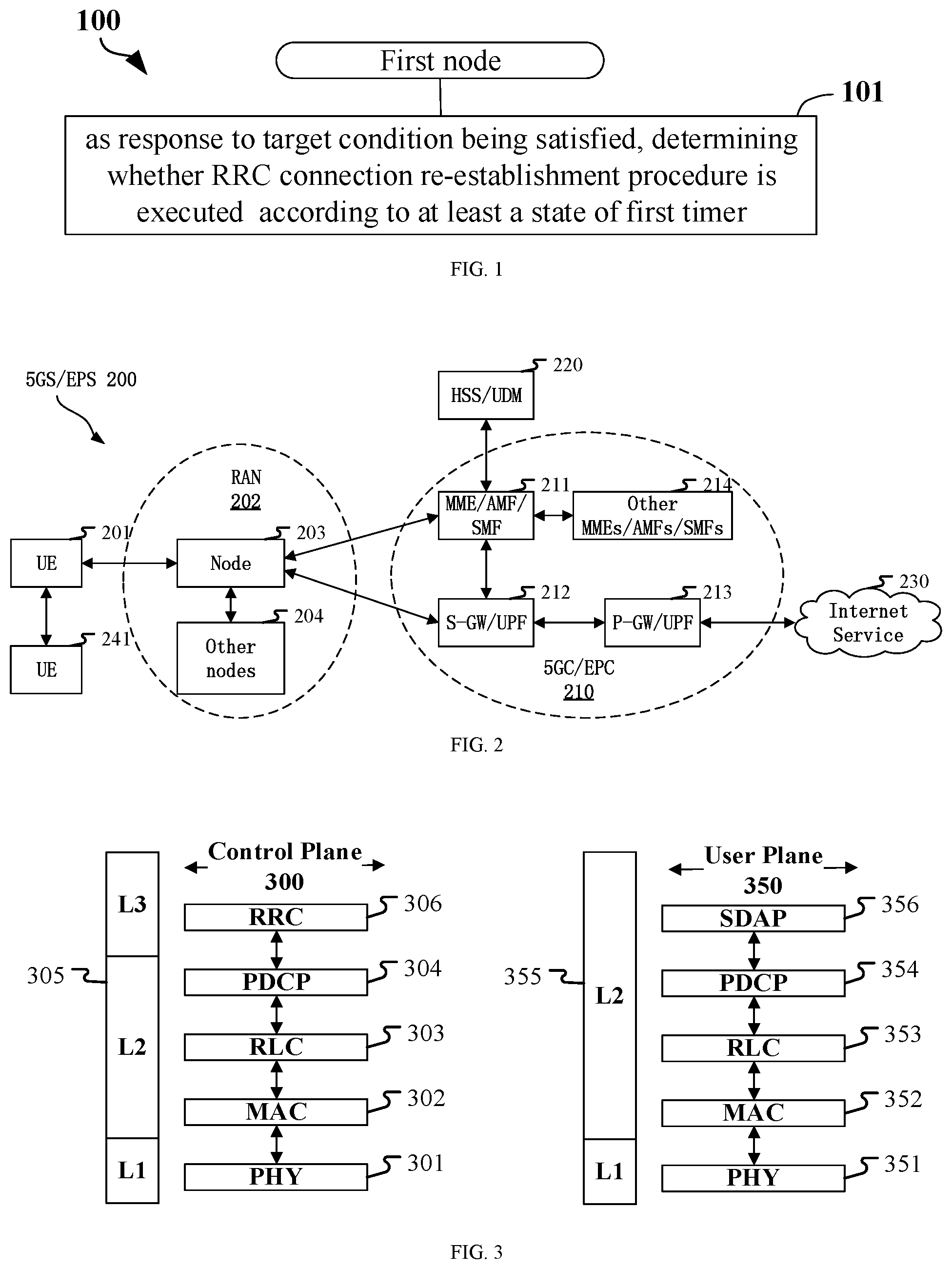 Patent US12610420 Figure 1 – Method and device for determining an RRC connection re-establishment procedure according to a target condition and timers