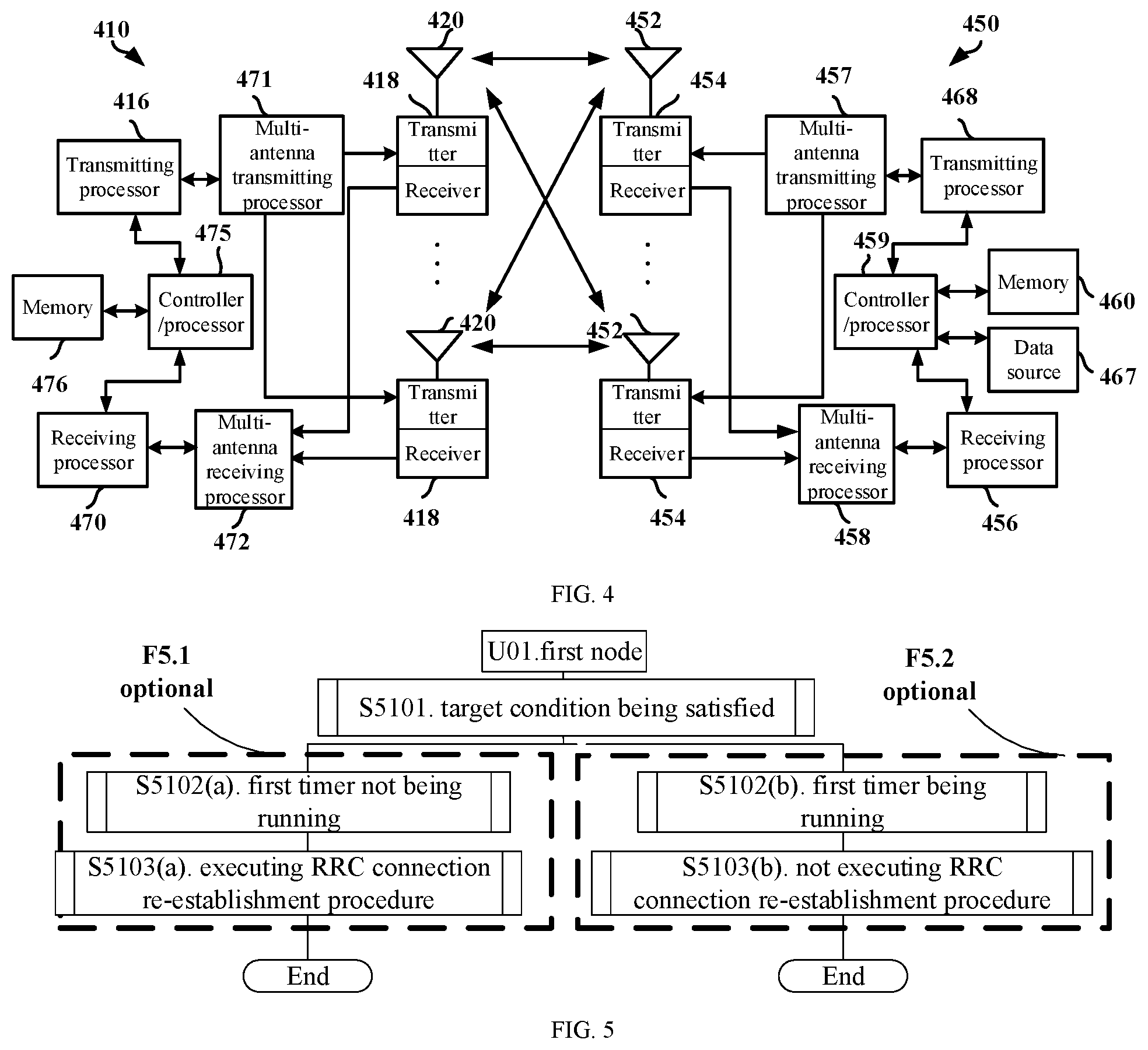 Patent US12610420 Figure 2 – Method and device for determining an RRC connection re-establishment procedure according to a target condition and timers