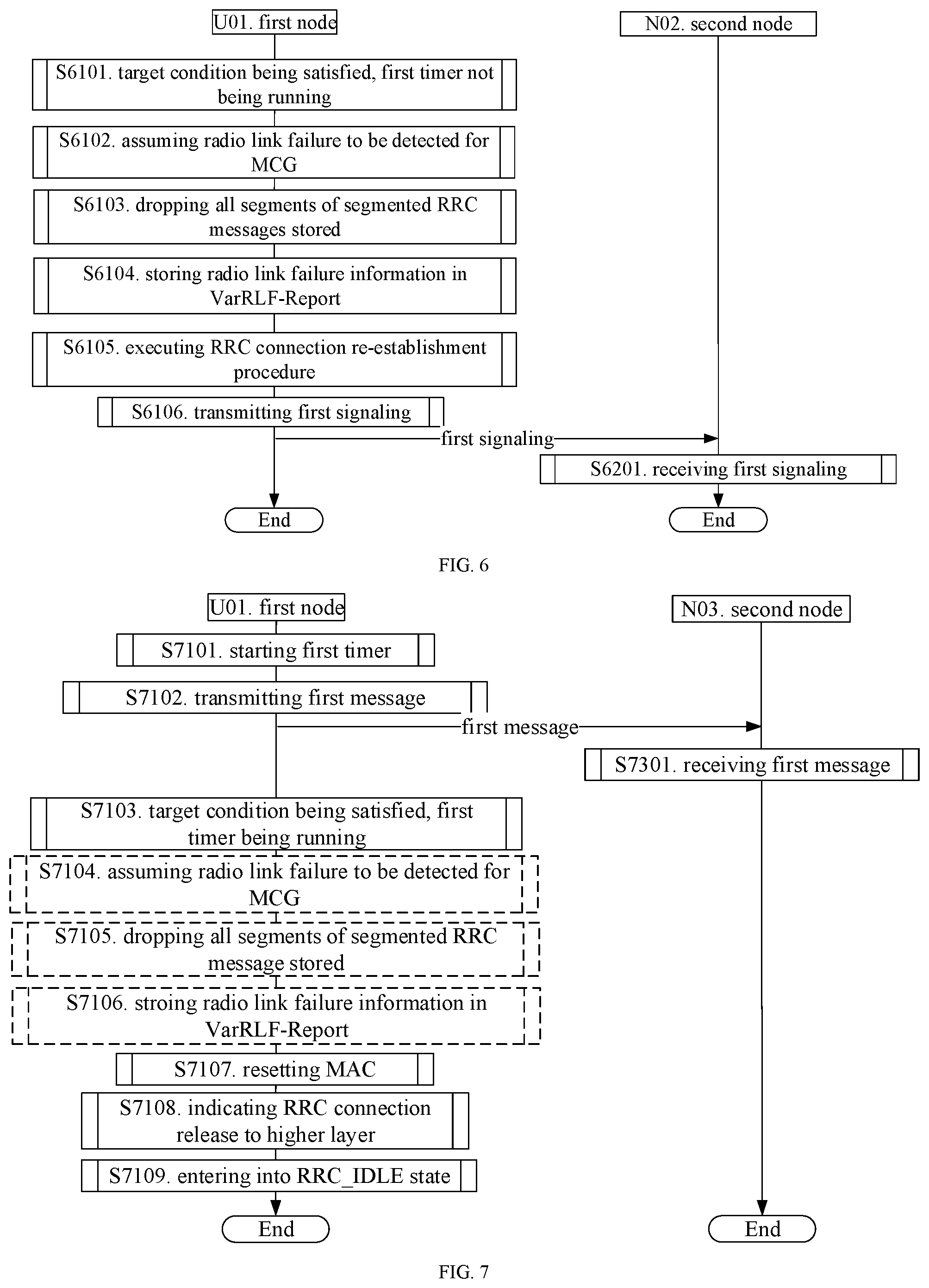 Patent US12610420 Figure 3 – Method and device for determining an RRC connection re-establishment procedure according to a target condition and timers