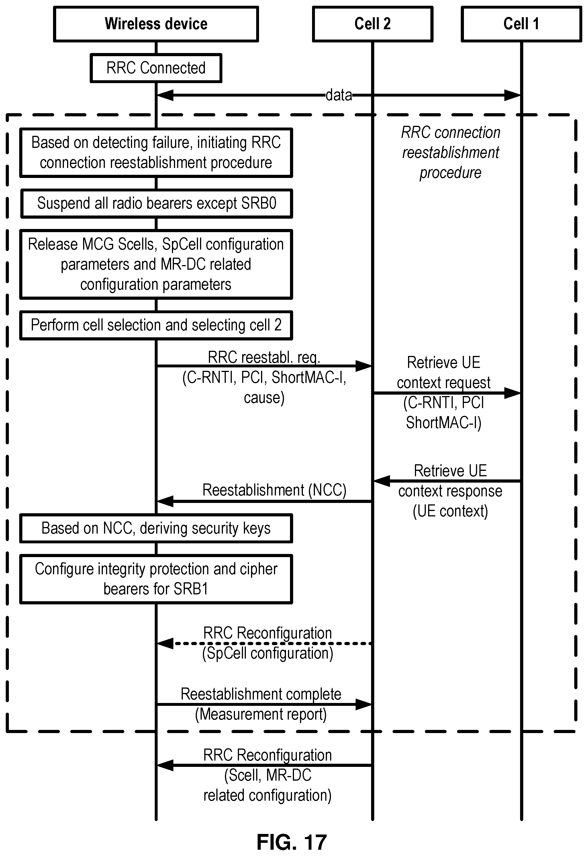 Patent US12610421 Figure 17 – Small data transmission