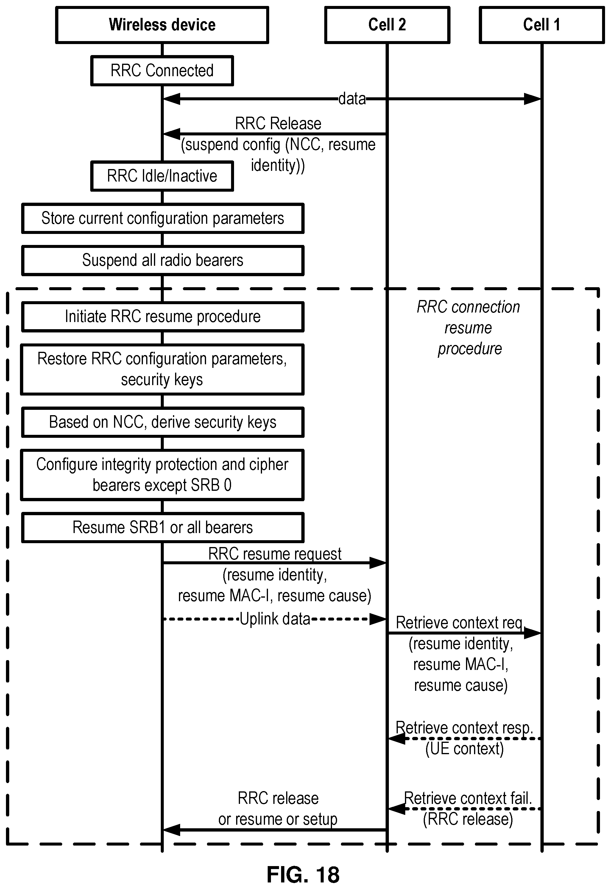 Patent US12610421 Figure 18 – Small data transmission