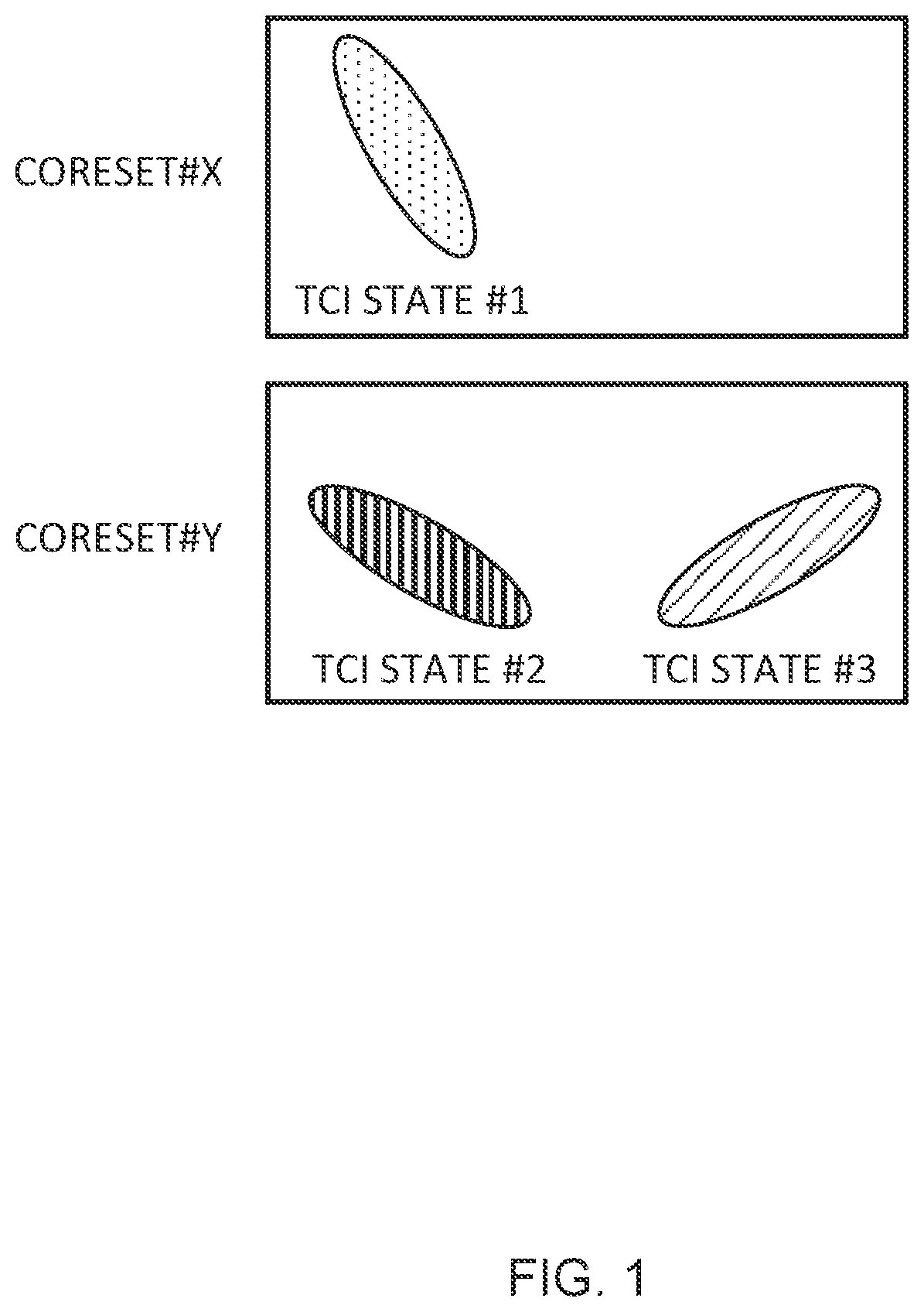 Patent US12610422 Figure 1 – Terminal, radio communication method, and base station