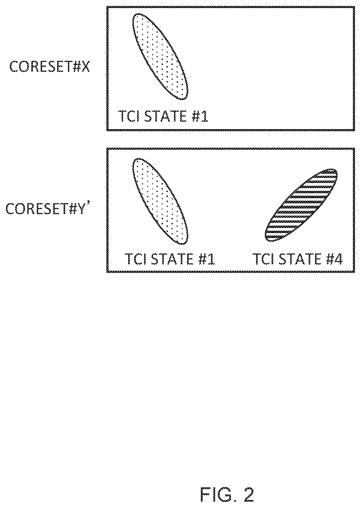 Patent US12610422 Figure 2 – Terminal, radio communication method, and base station