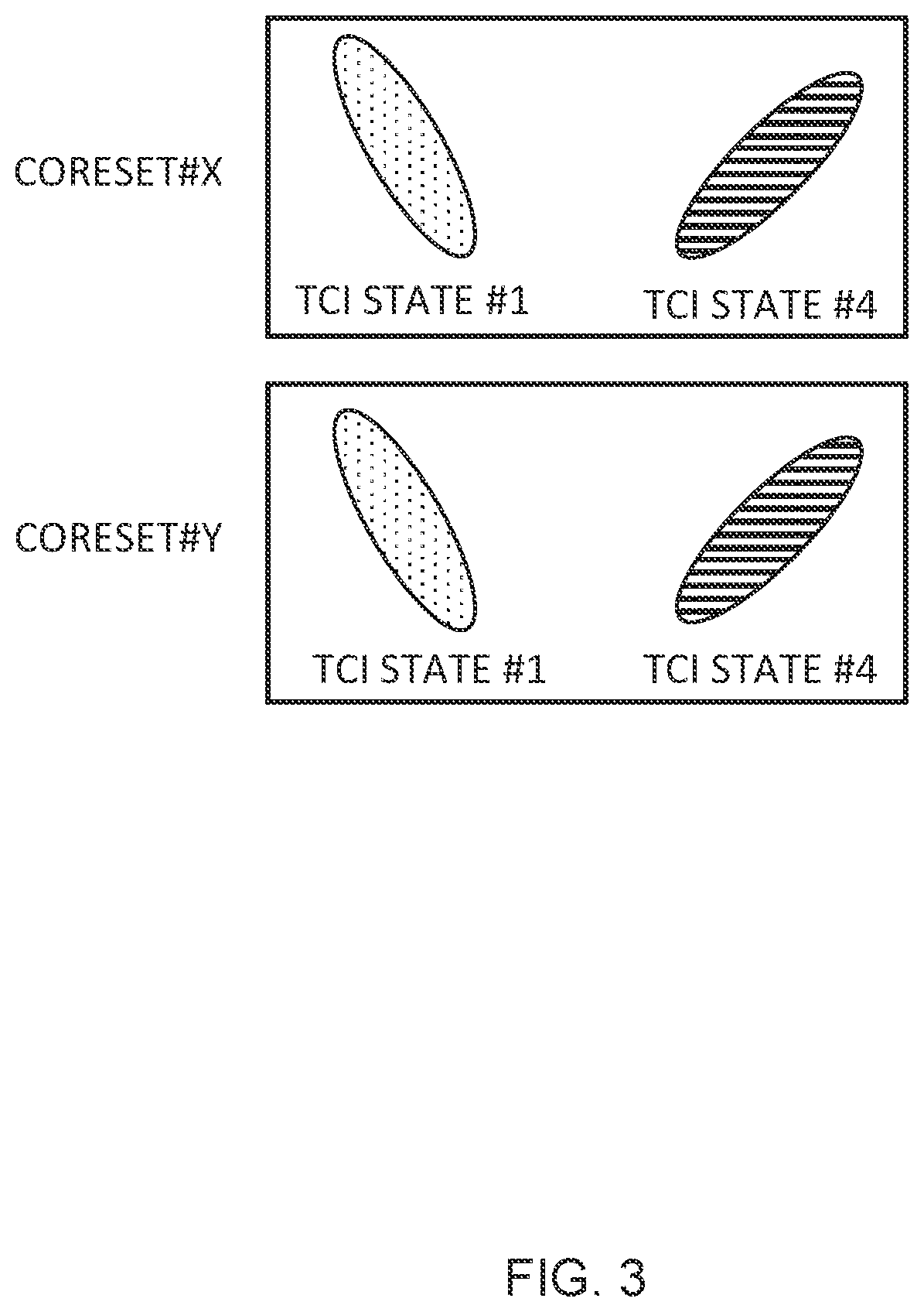 Patent US12610422 Figure 3 – Terminal, radio communication method, and base station