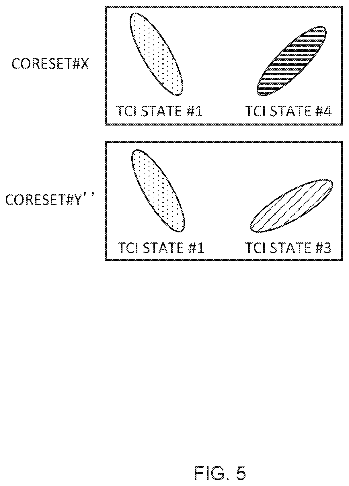 Patent US12610422 Figure 5 – Terminal, radio communication method, and base station