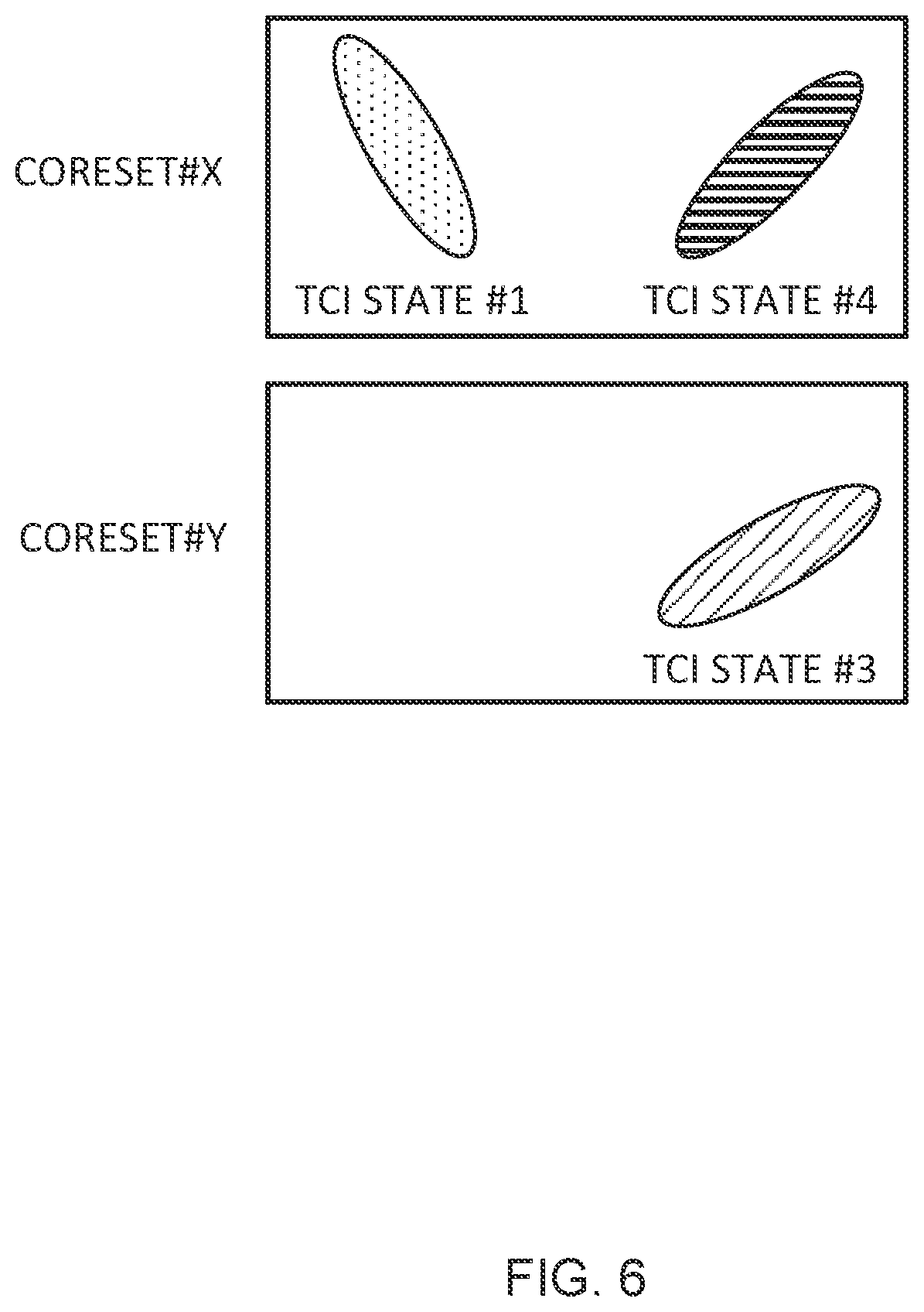 Patent US12610422 Figure 6 – Terminal, radio communication method, and base station