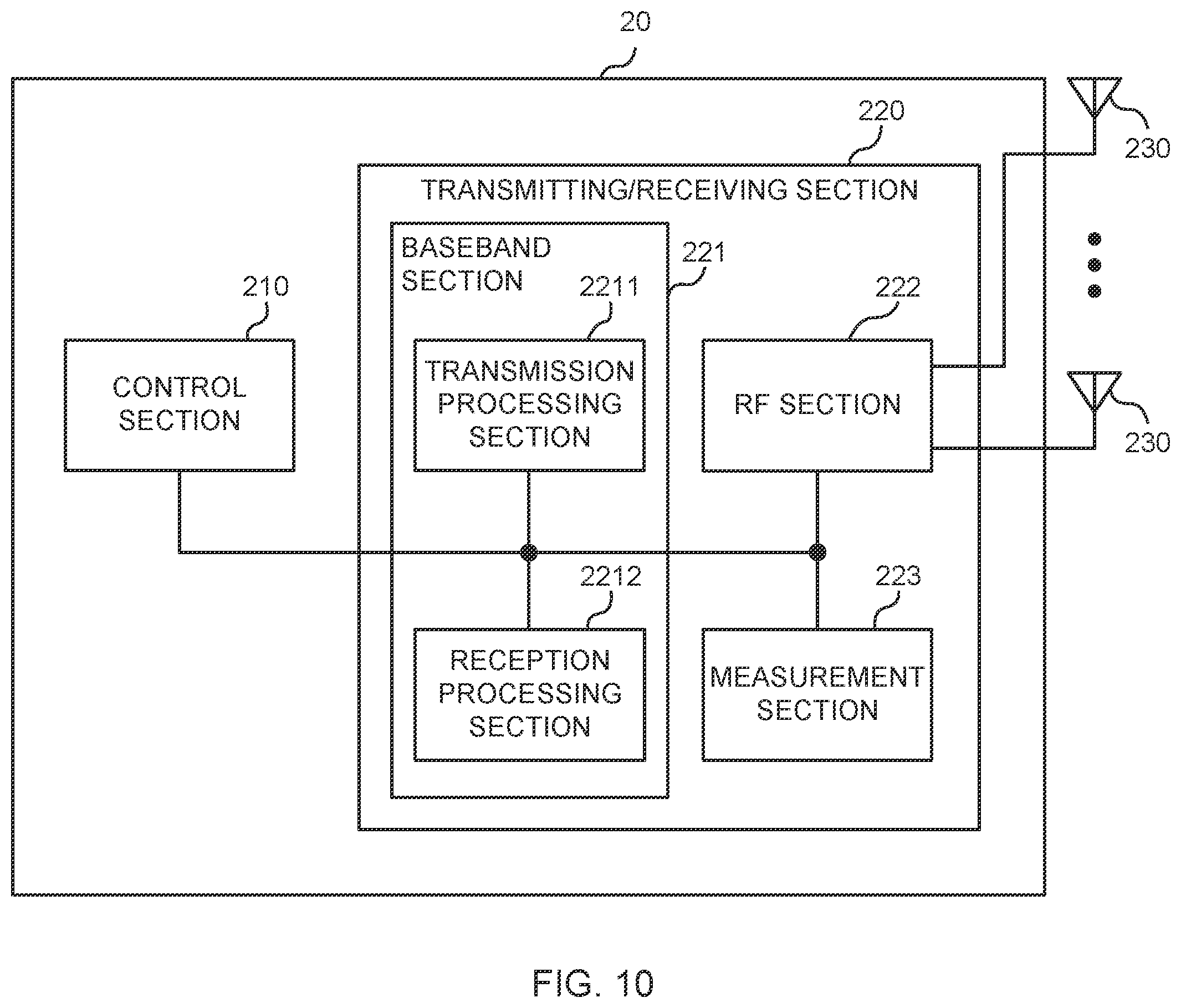 Patent US12610422 Figure 10 – Terminal, radio communication method, and base station