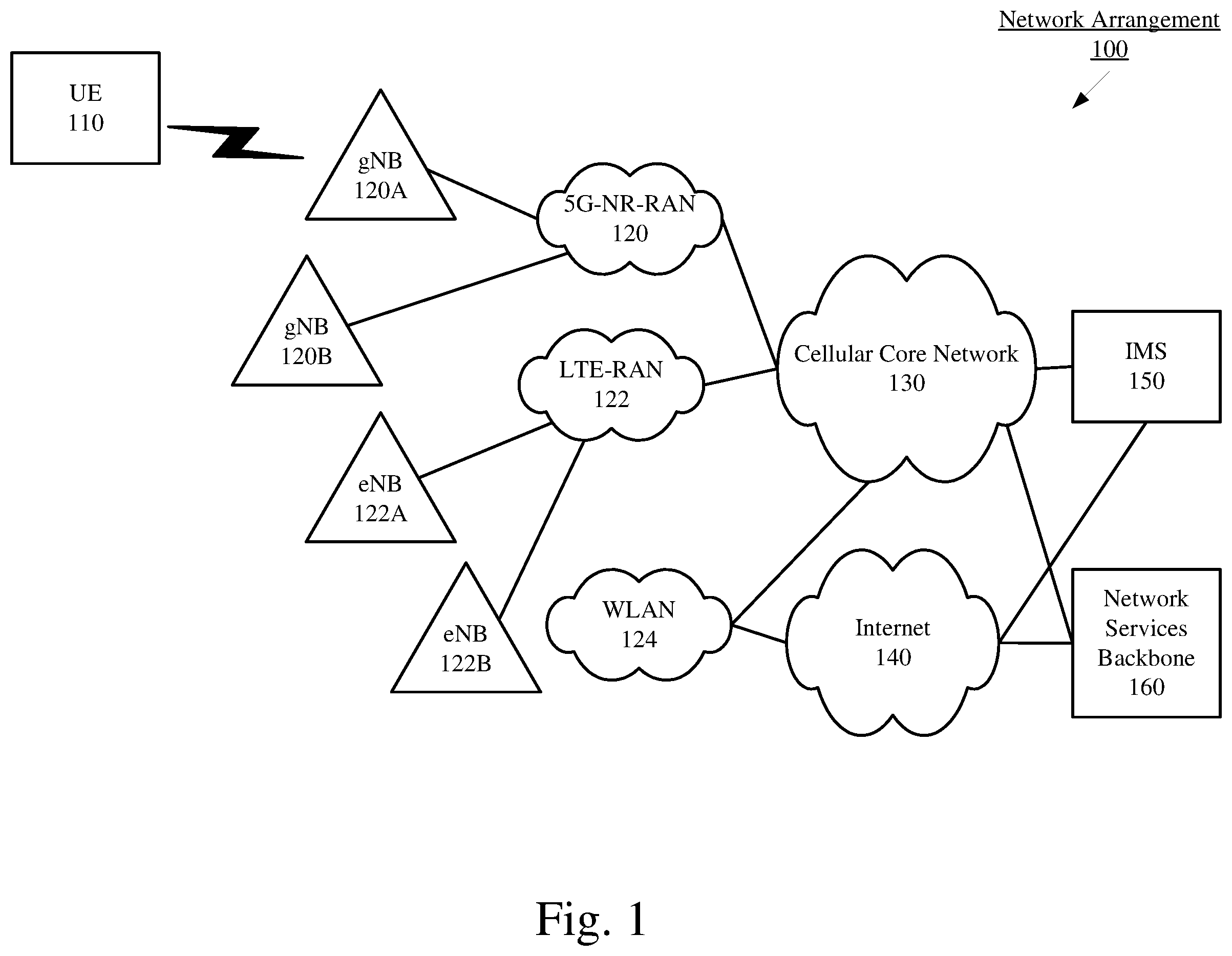 Patent US12610424 Figure 1 – Positioning SRS transmissions during a discontinuous reception cycle